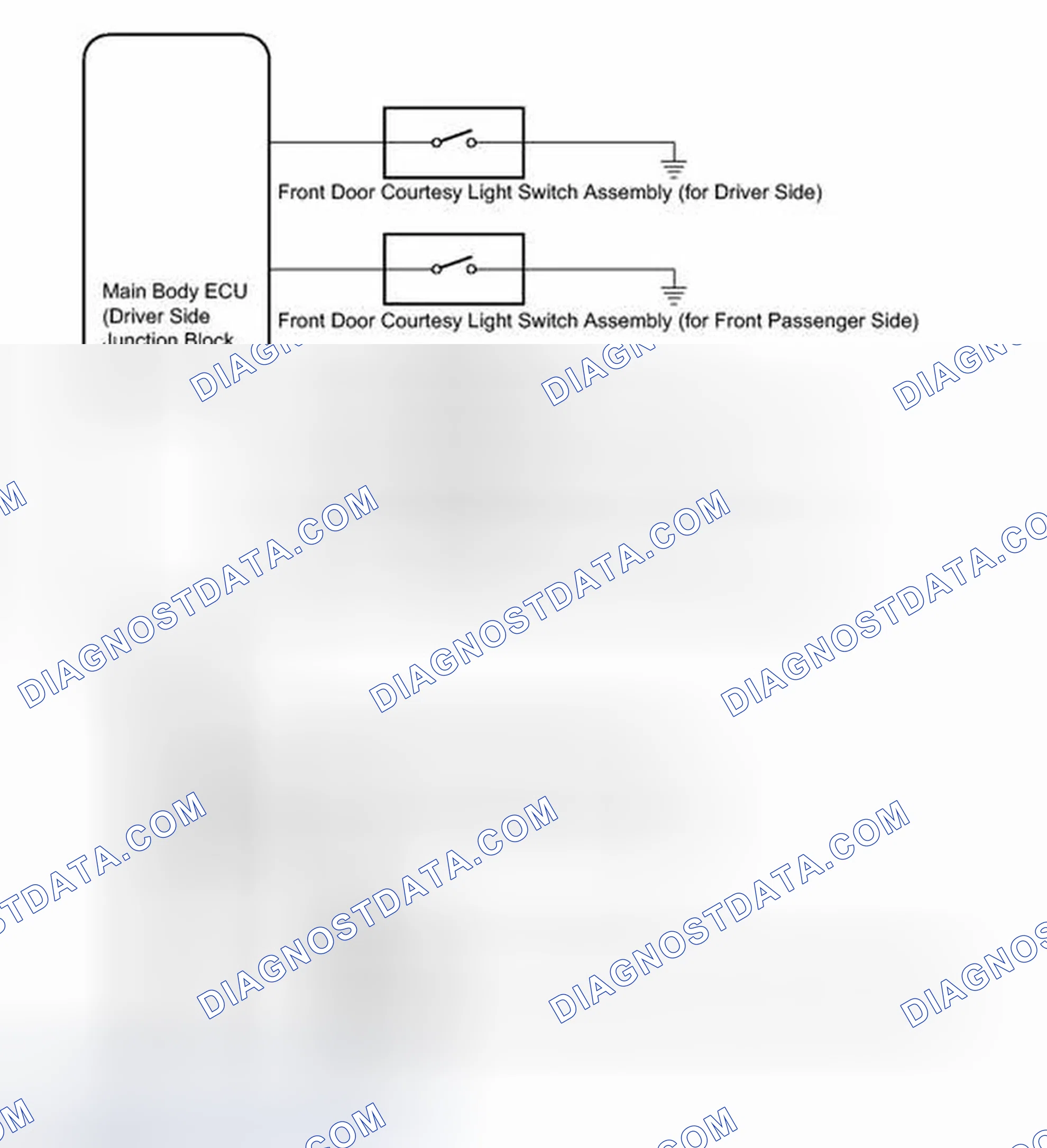 Scheme 20: SYSTEM DIAGRAM