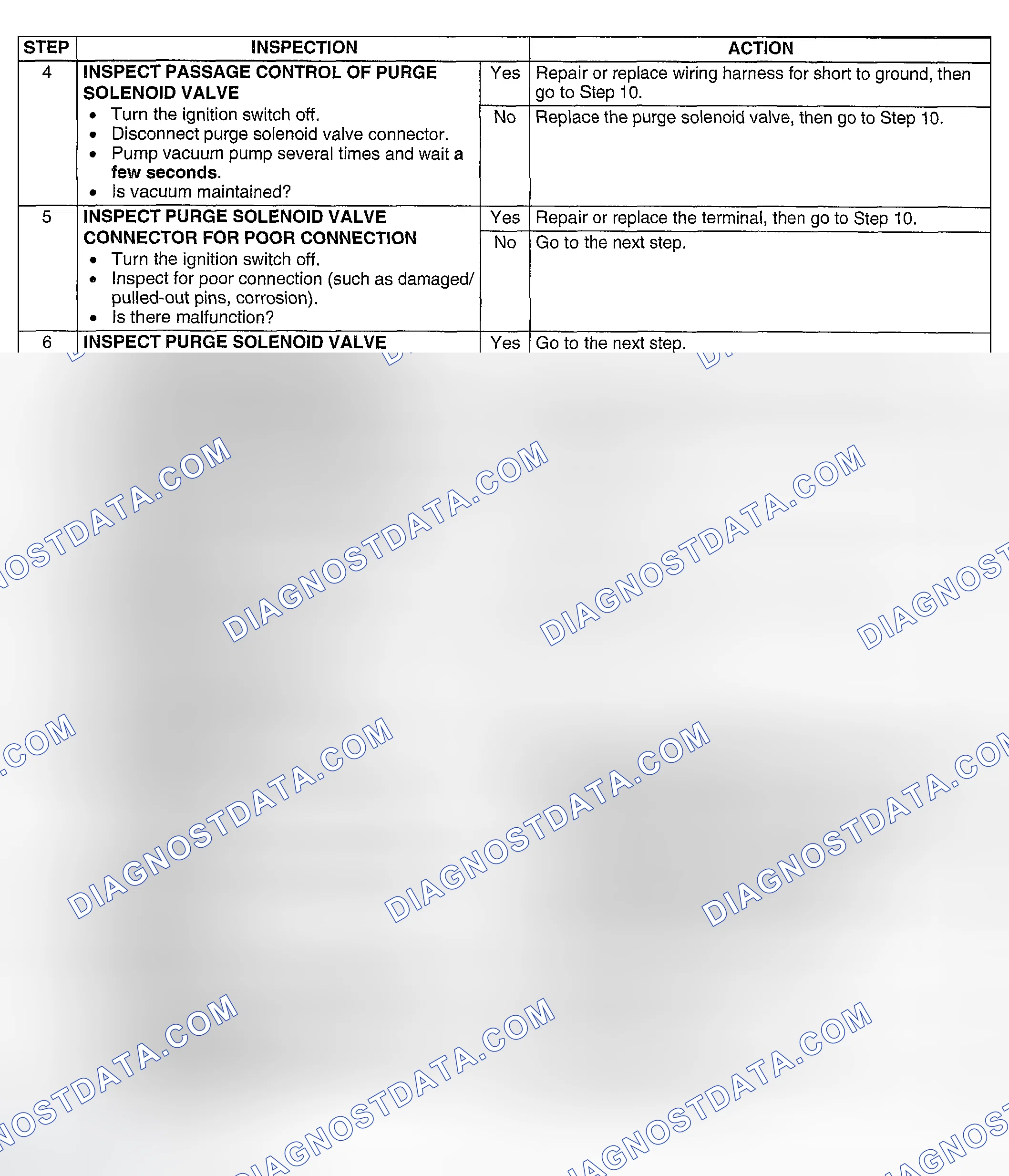 Scheme 198