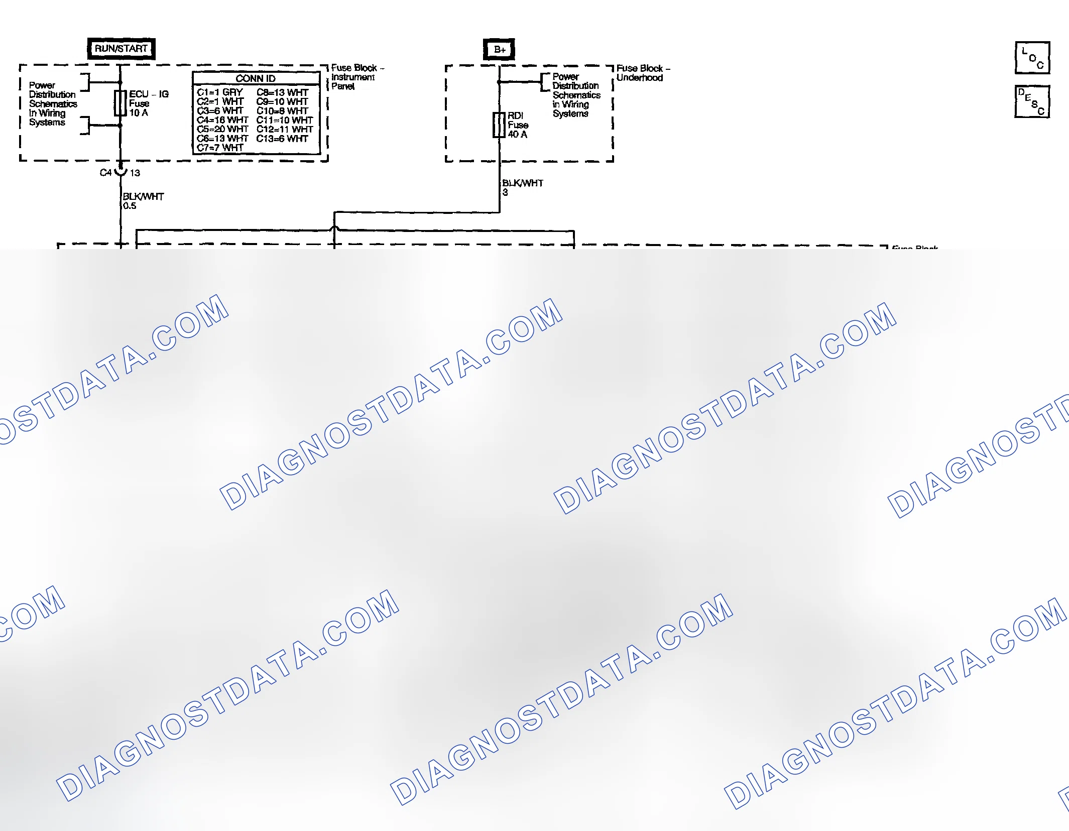 Scheme 6: Engine Cooling Schematics