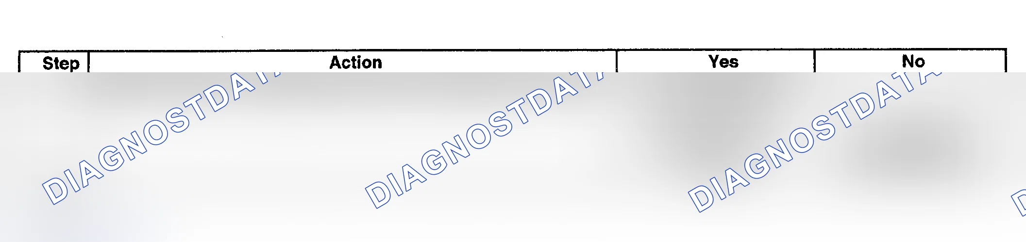 Scheme 479: Diagnostic Procedure