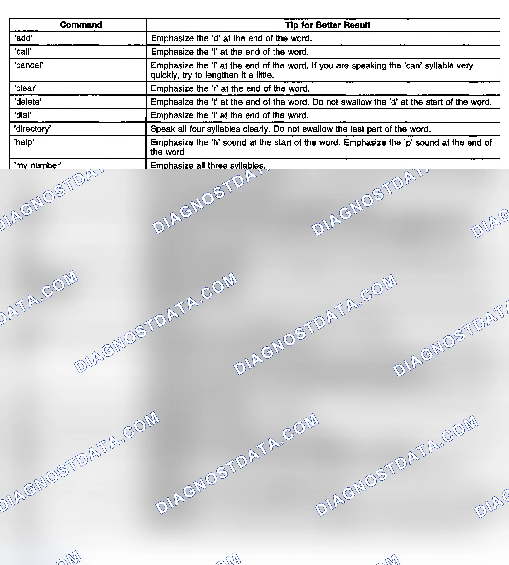 Scheme 174