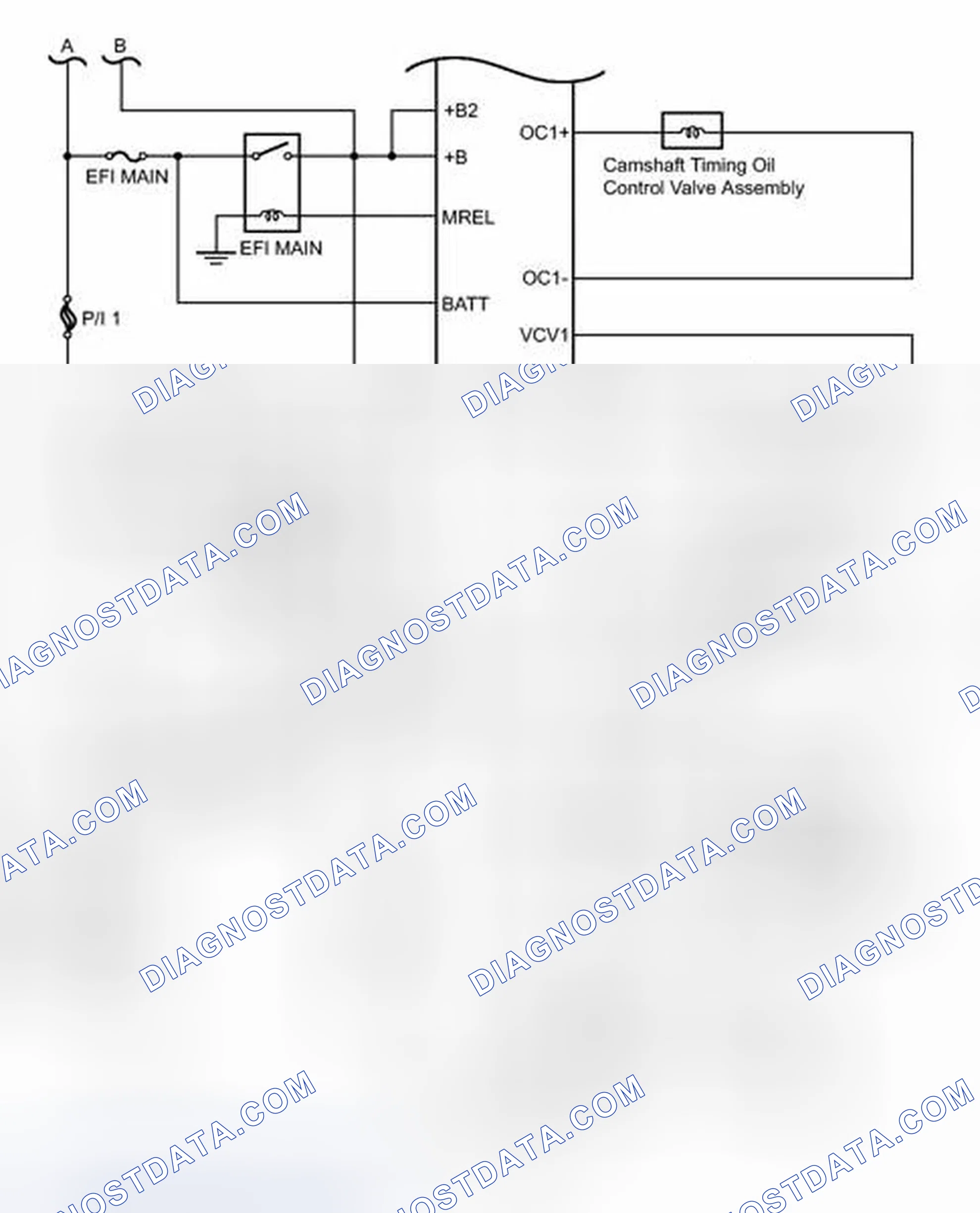 Scheme 31