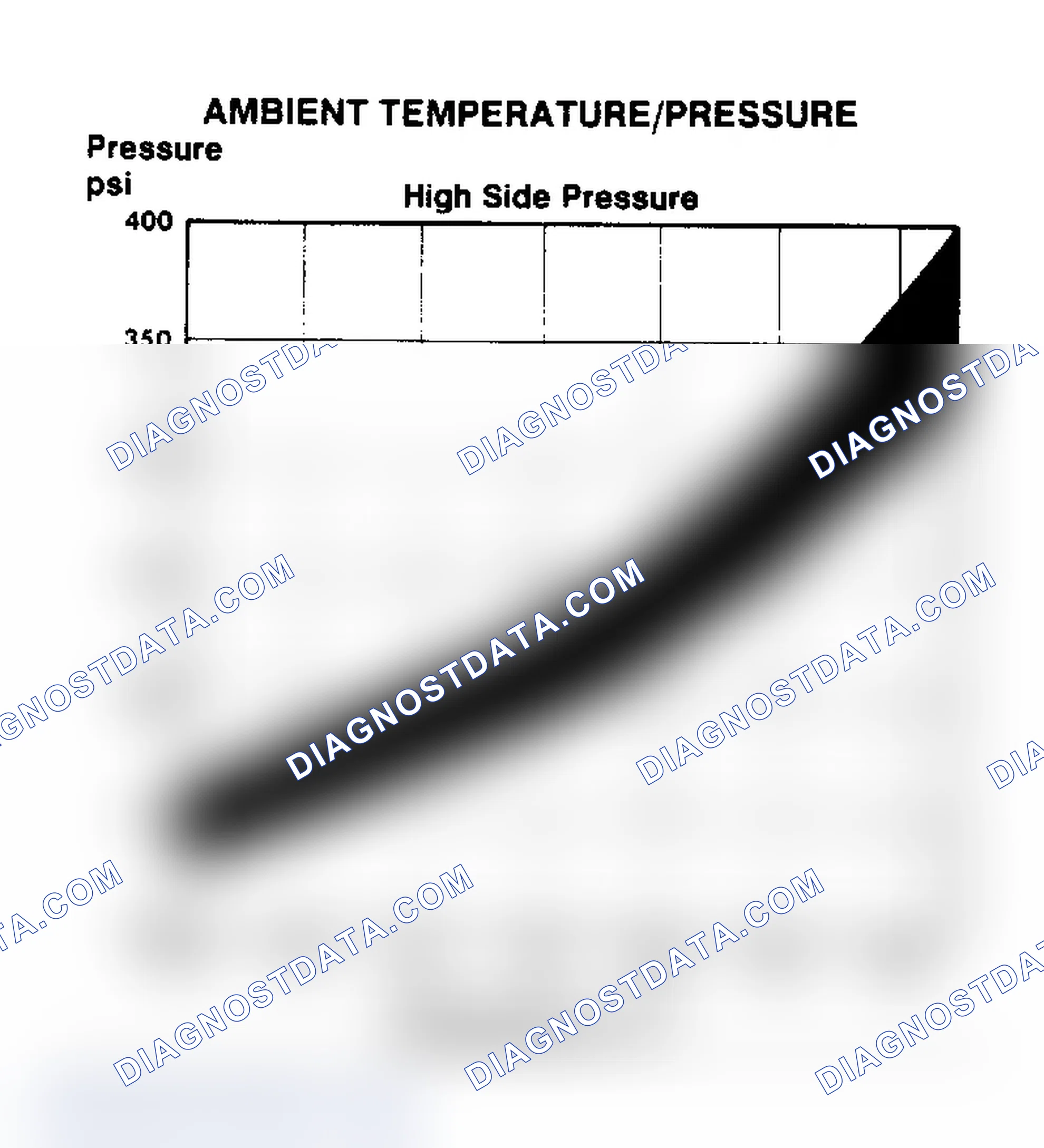 Scheme 23: Ambient Temperature/Pressure