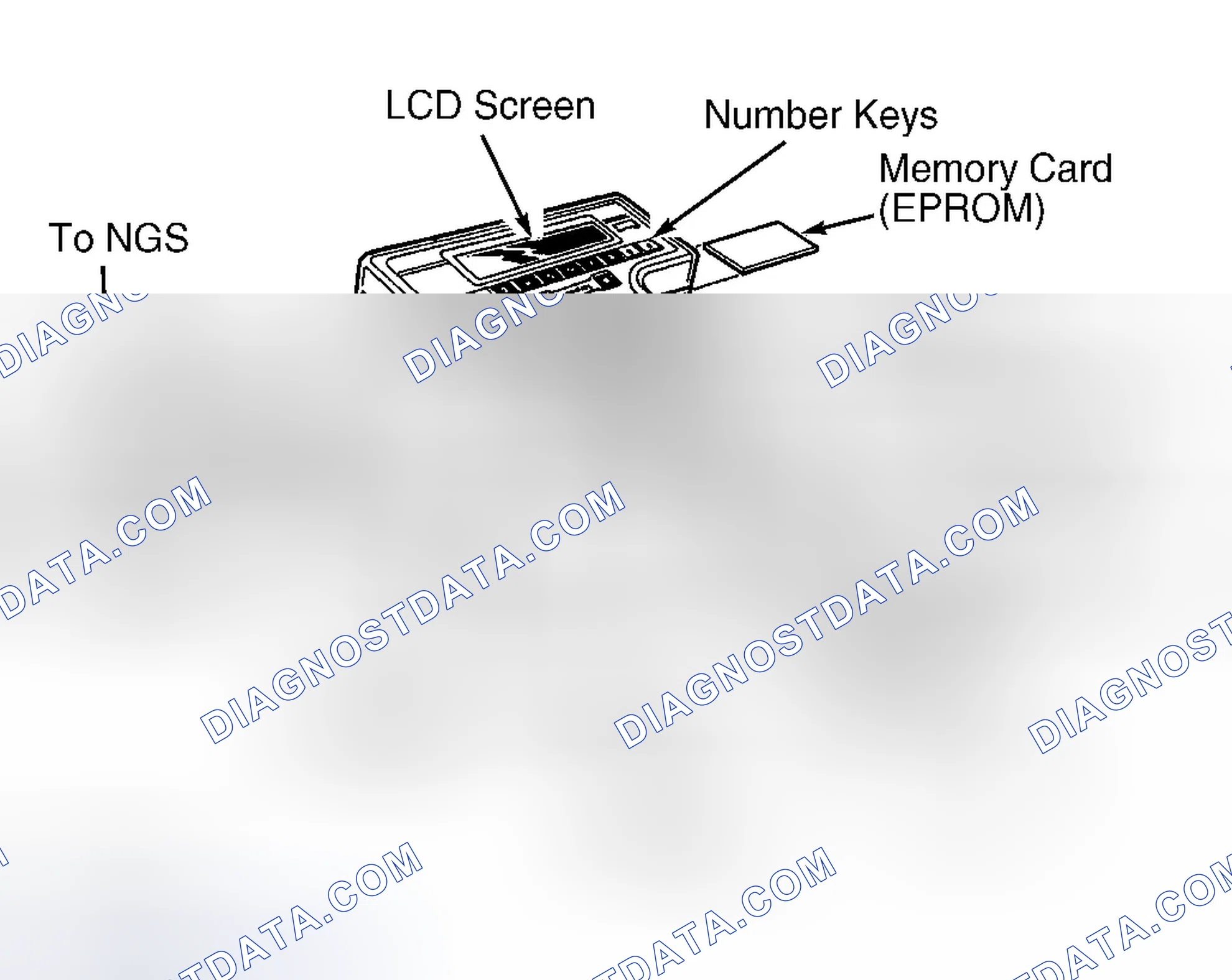 Scheme 98: New Generation STAR (NGS) Scan Tool