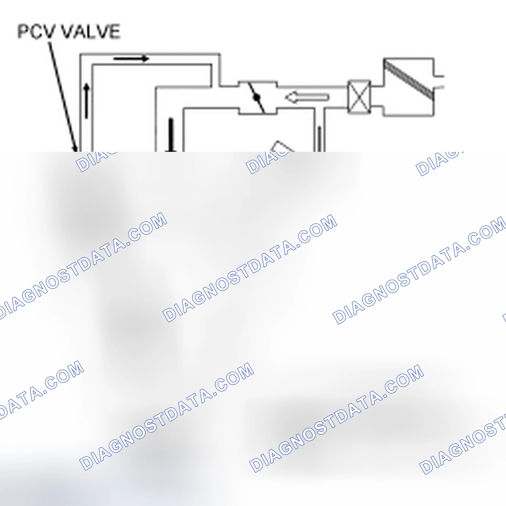 Scheme 85