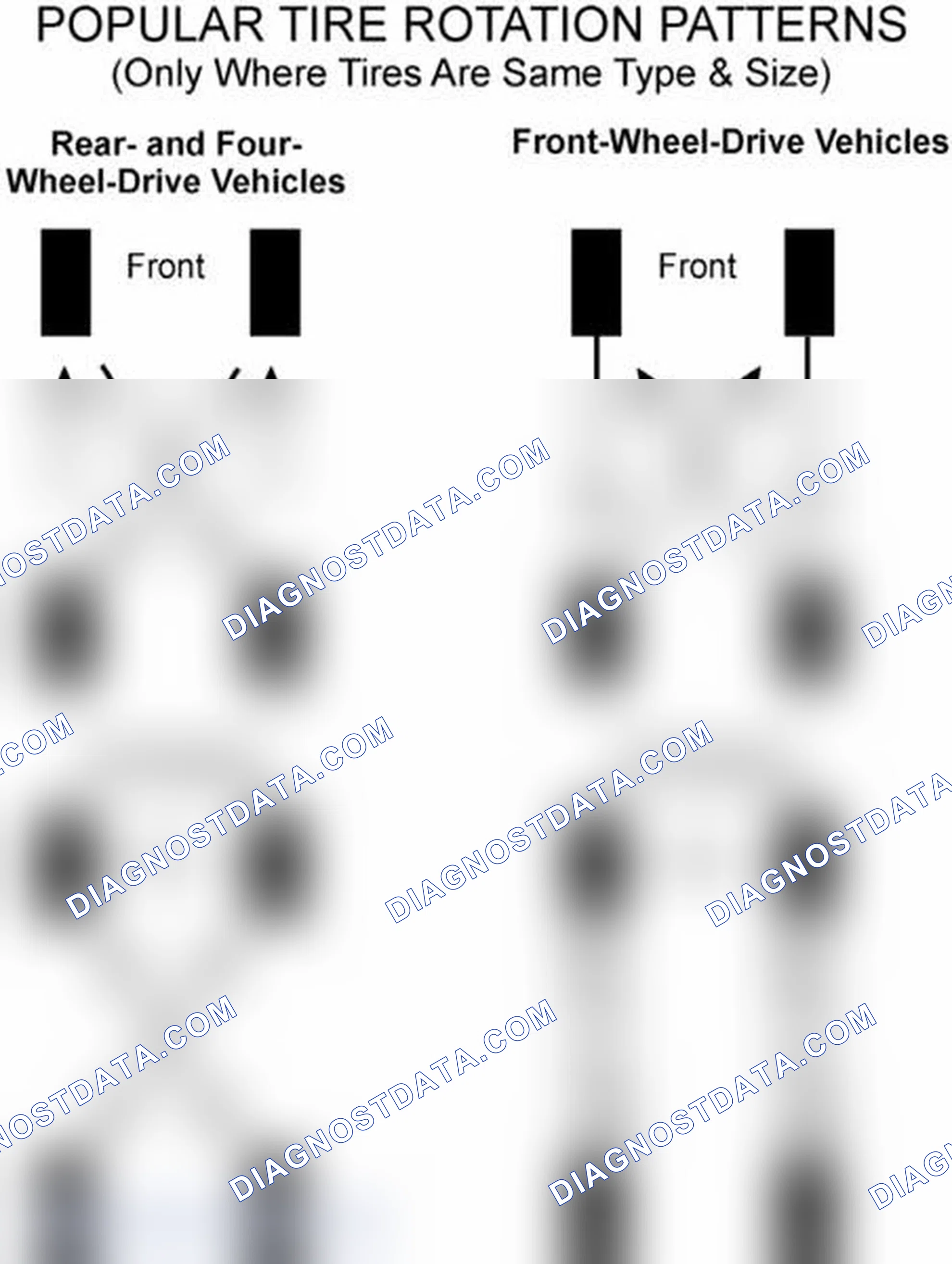Scheme 29: Popular Tire Rotation Patterns - Without Dual Rear Wheels