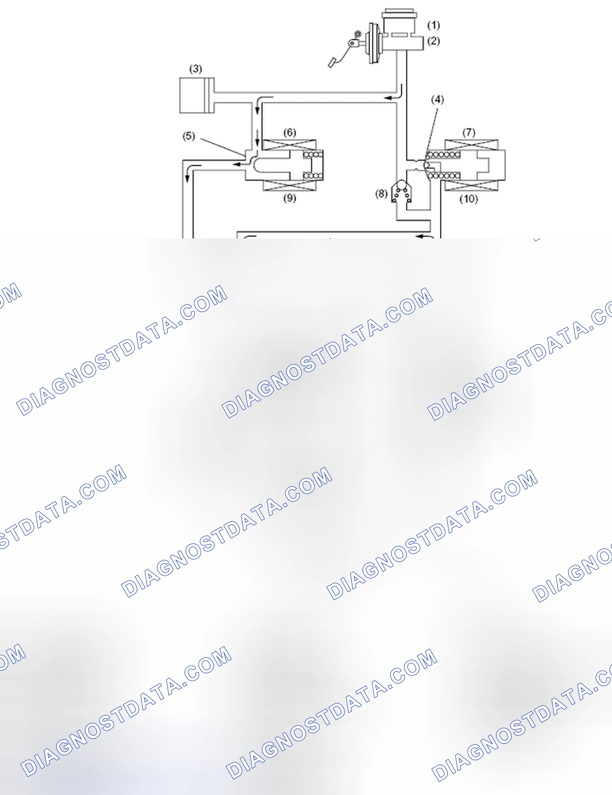Scheme 24: PRESSURE "INCREASE" CONTROL WITH BRAKE PEDAL NOT DEPRESSED