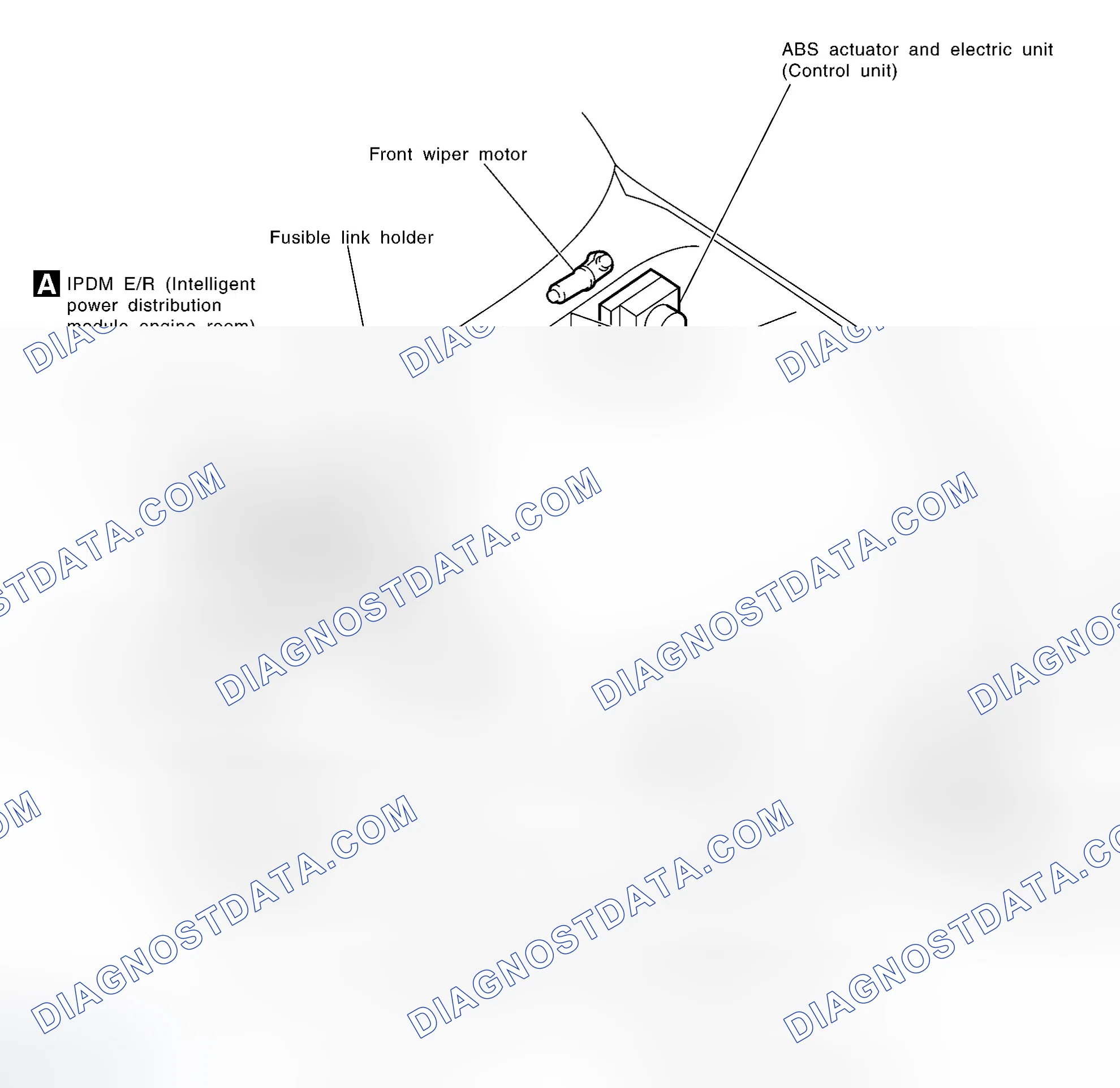 Scheme 1: COMPONENT LOCATION GRAPHICS