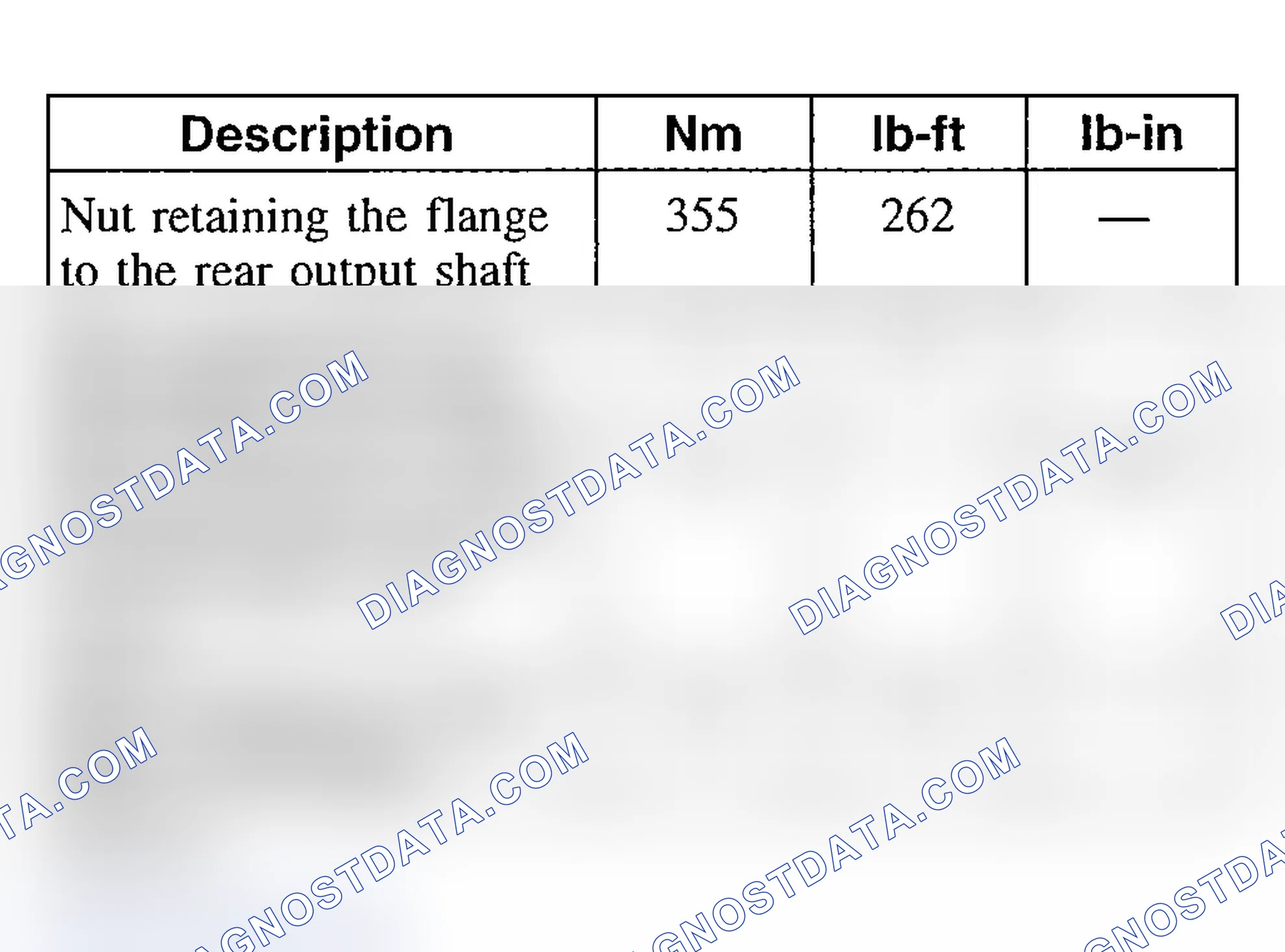 Scheme 54: TORQUE SPECIFICATIONS
