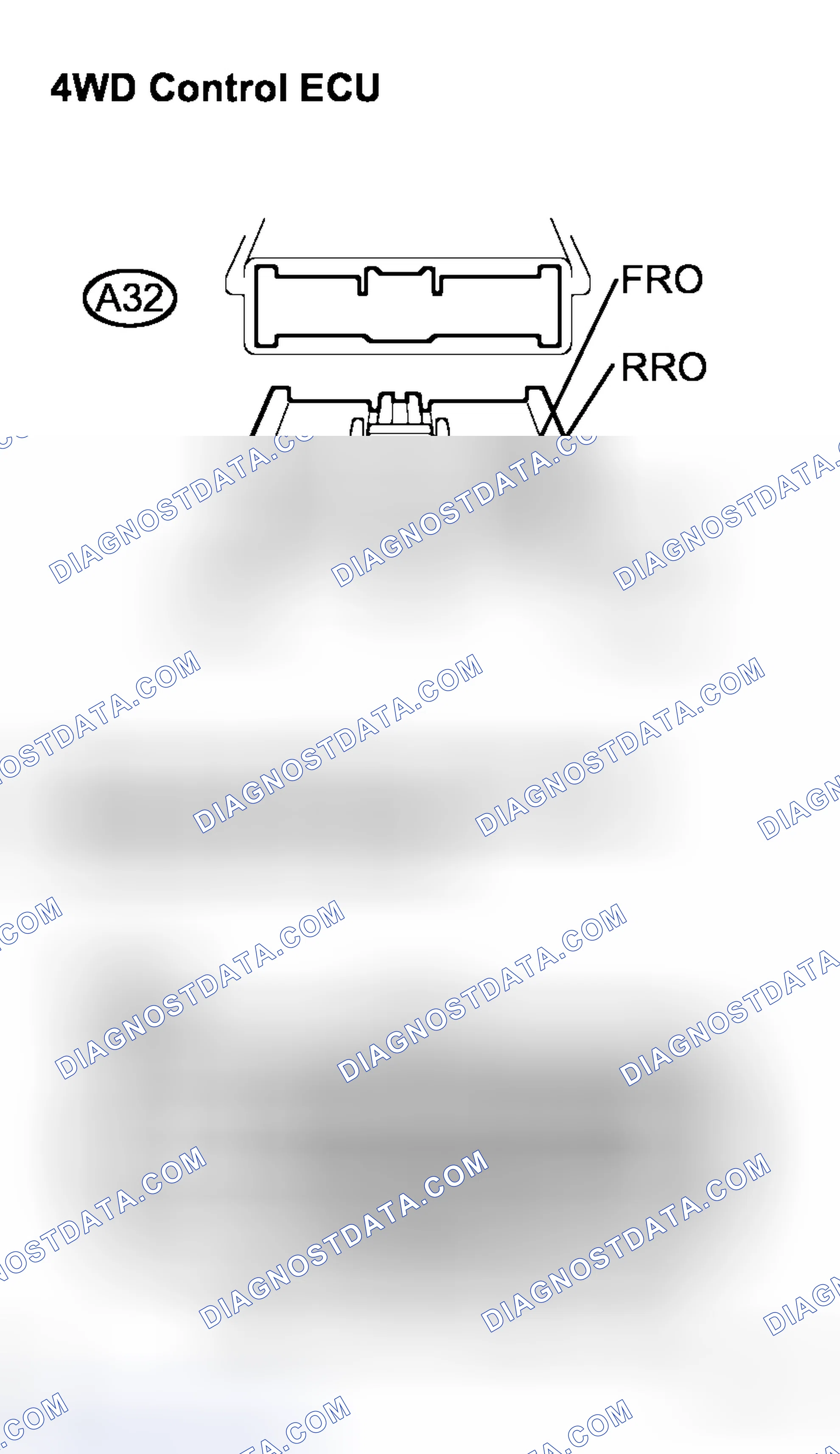 Scheme 5: INSPECTION PROCEDURE