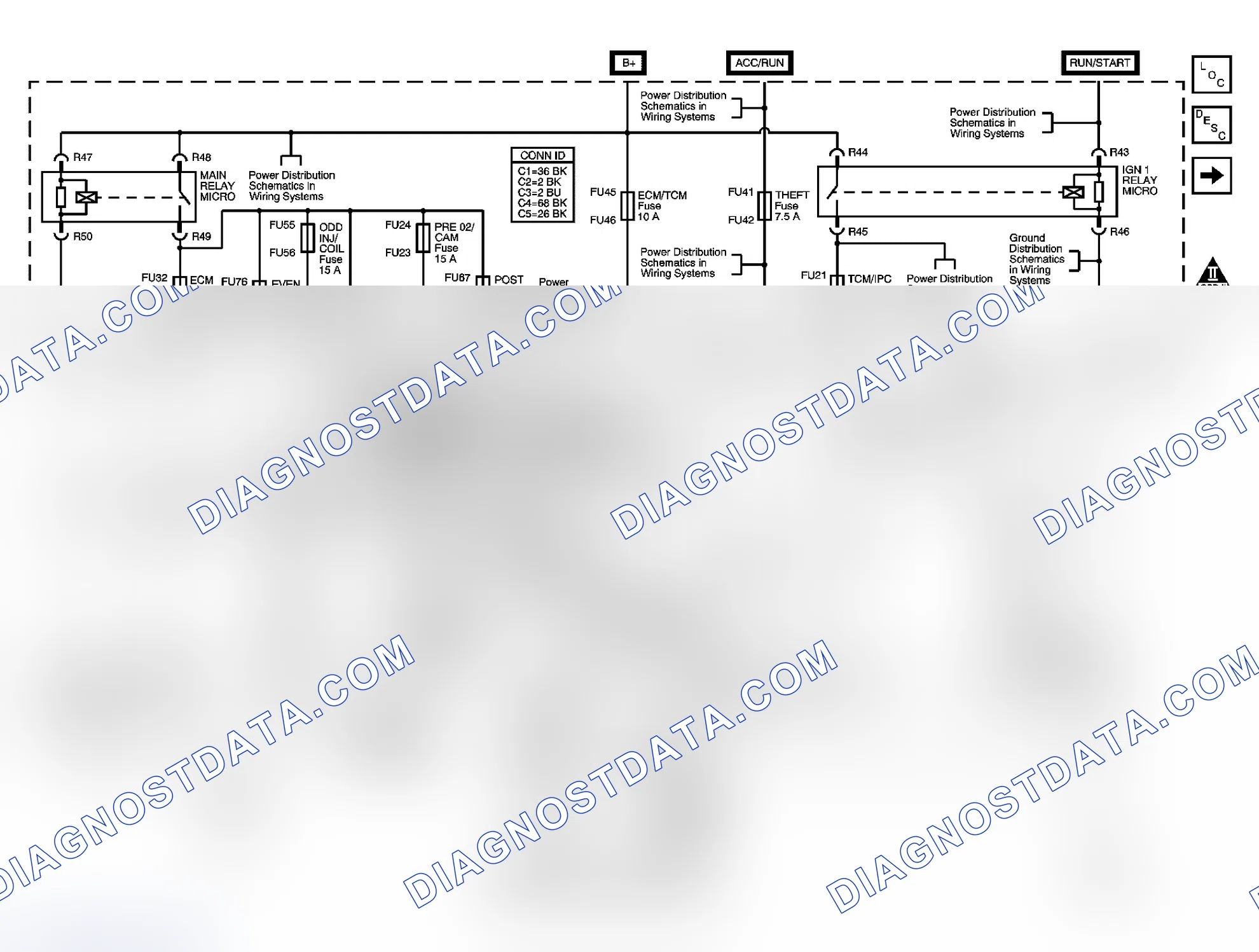 Scheme 7: Engine Controls Schematics