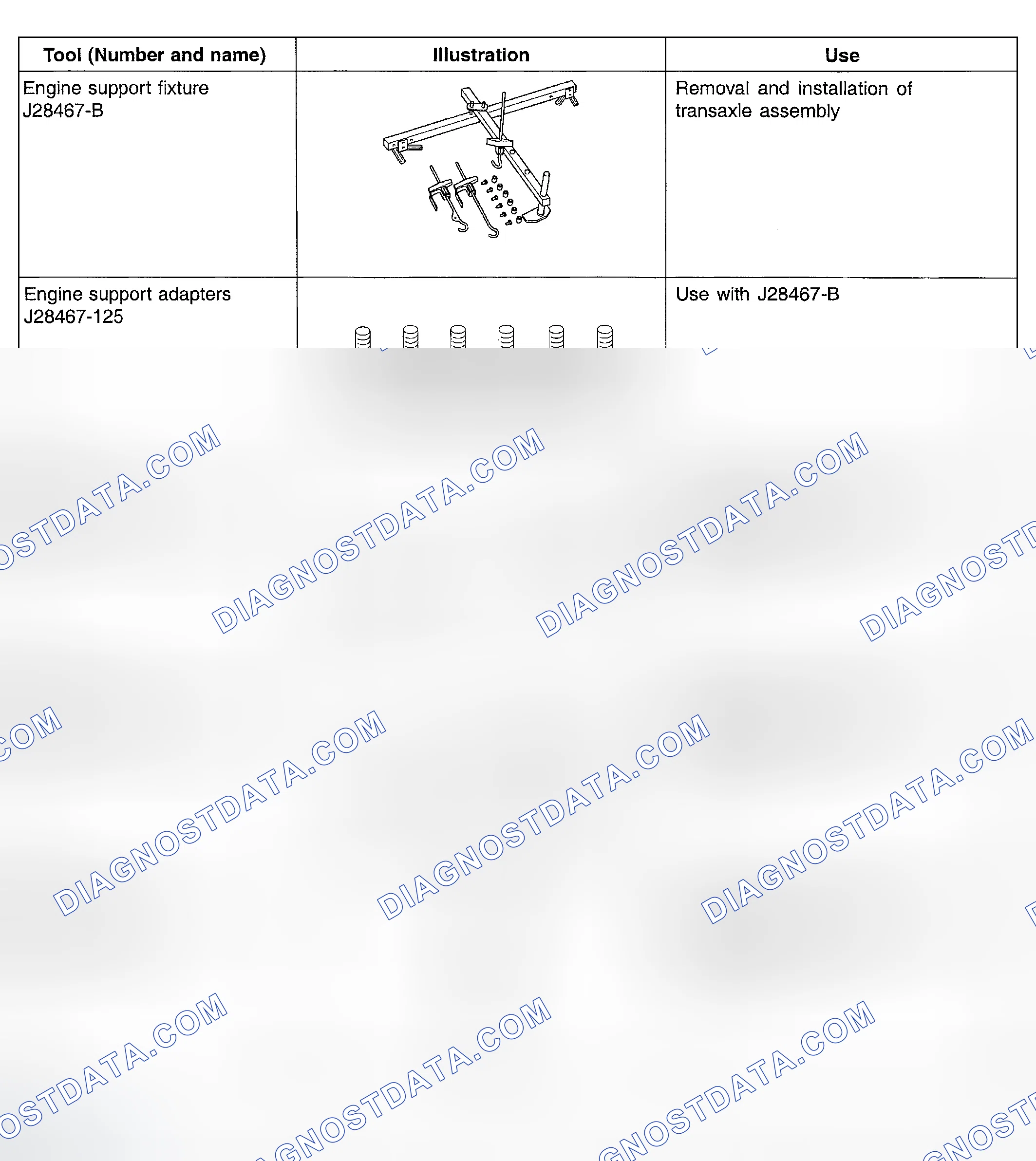 Scheme 9: SPECIAL TOOLS