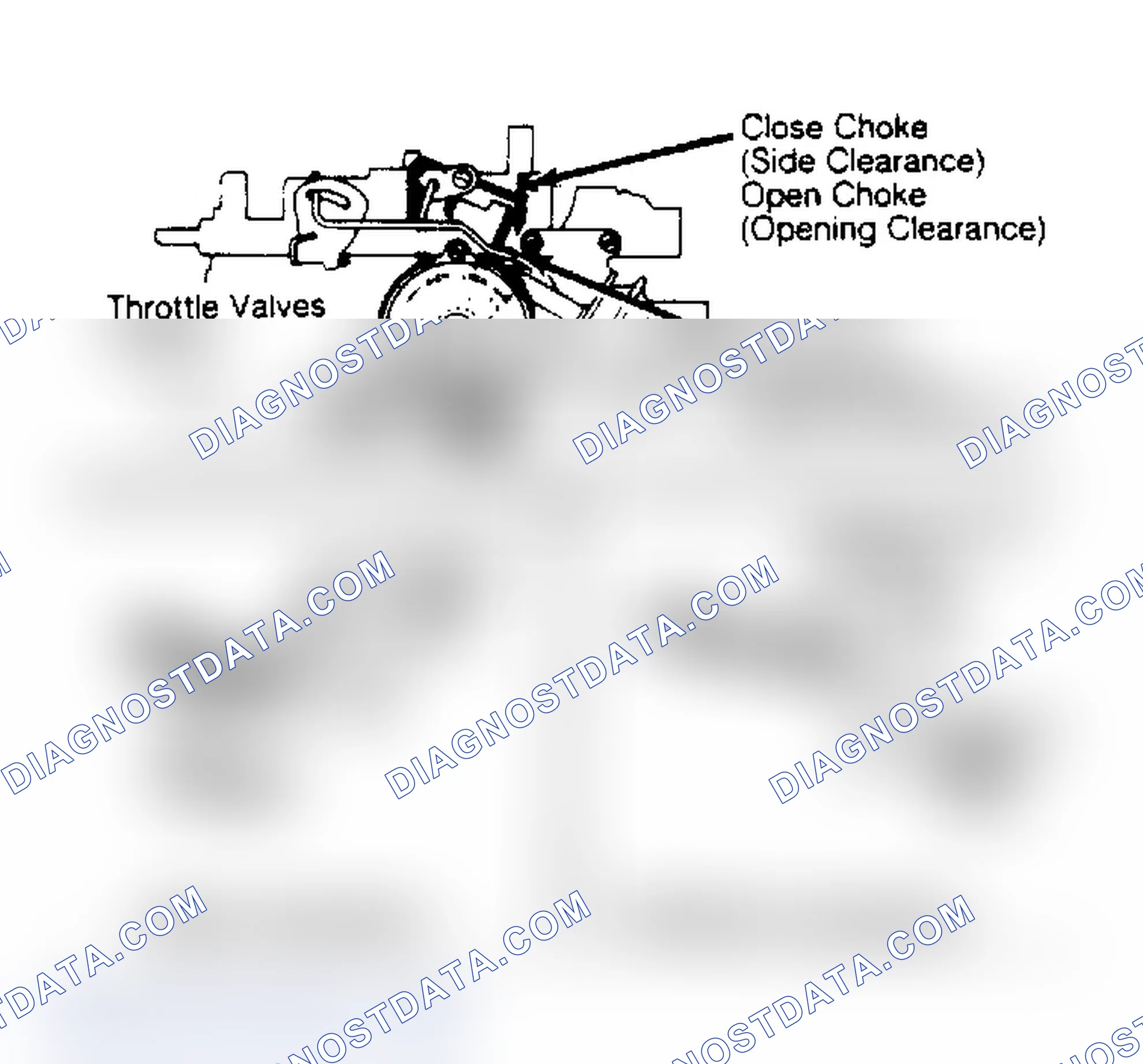 Scheme 44: Adjusting Secondary Throttle Valve Lock-Out