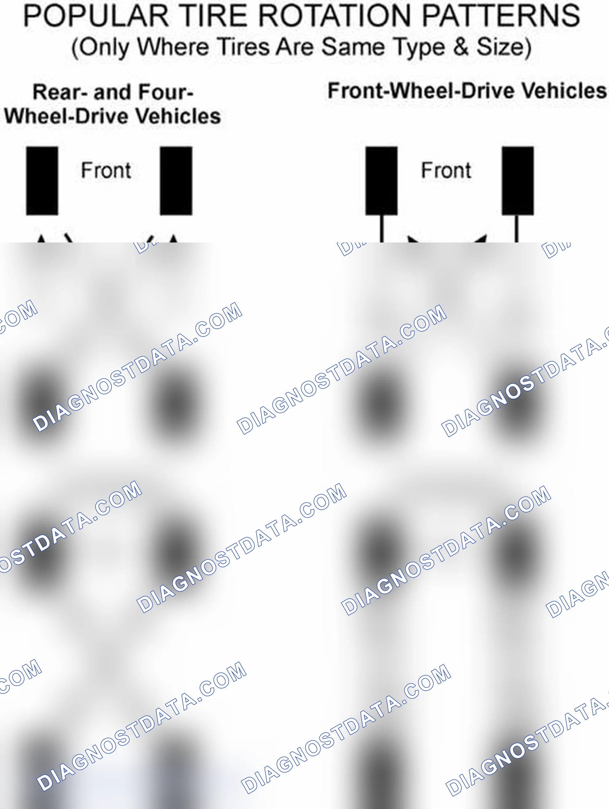 Scheme 29: Popular Tire Rotation Patterns - Without Dual Rear Wheels