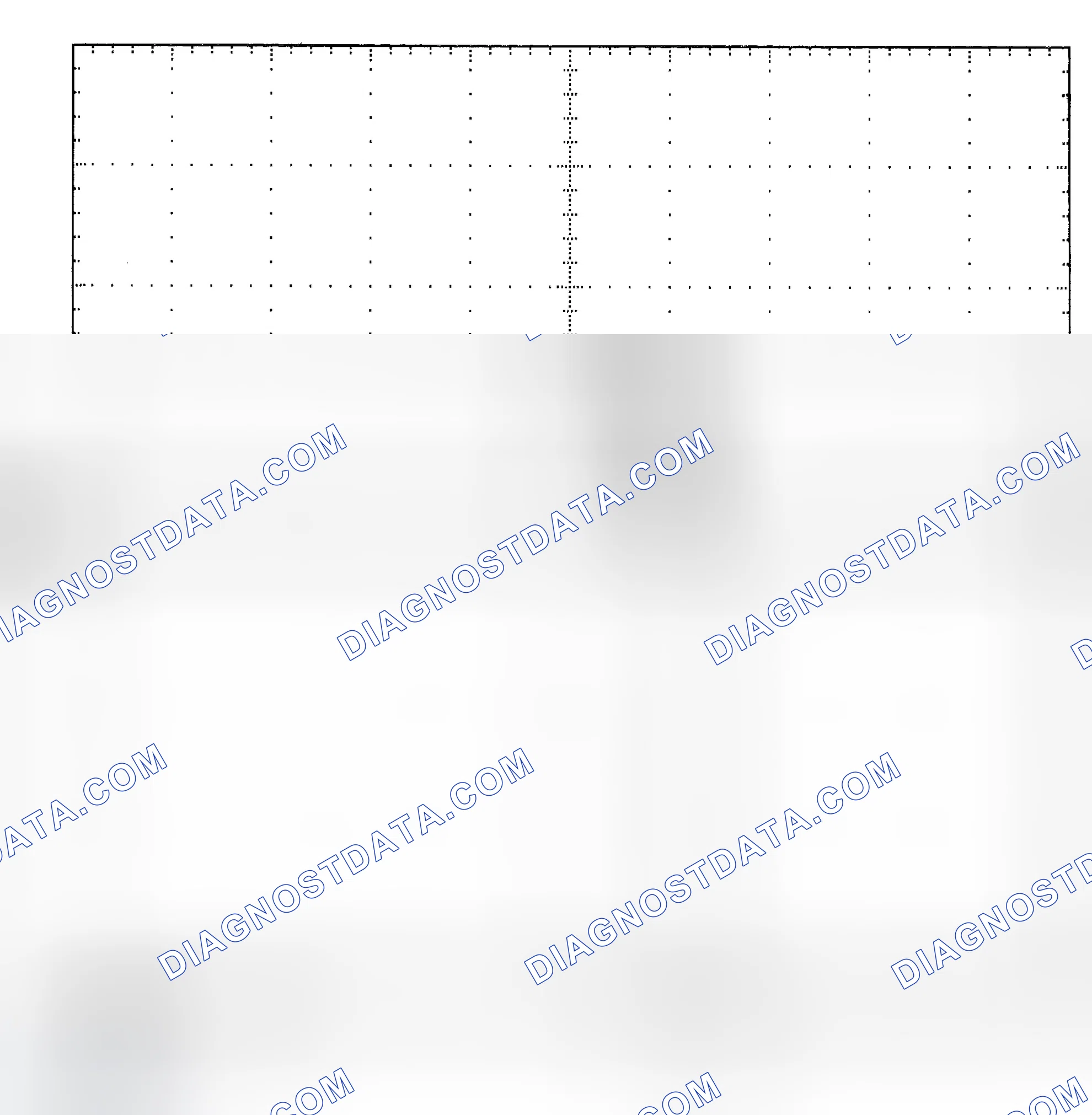 Scheme 25: Single Injector - Known Good - Voltage Pattern