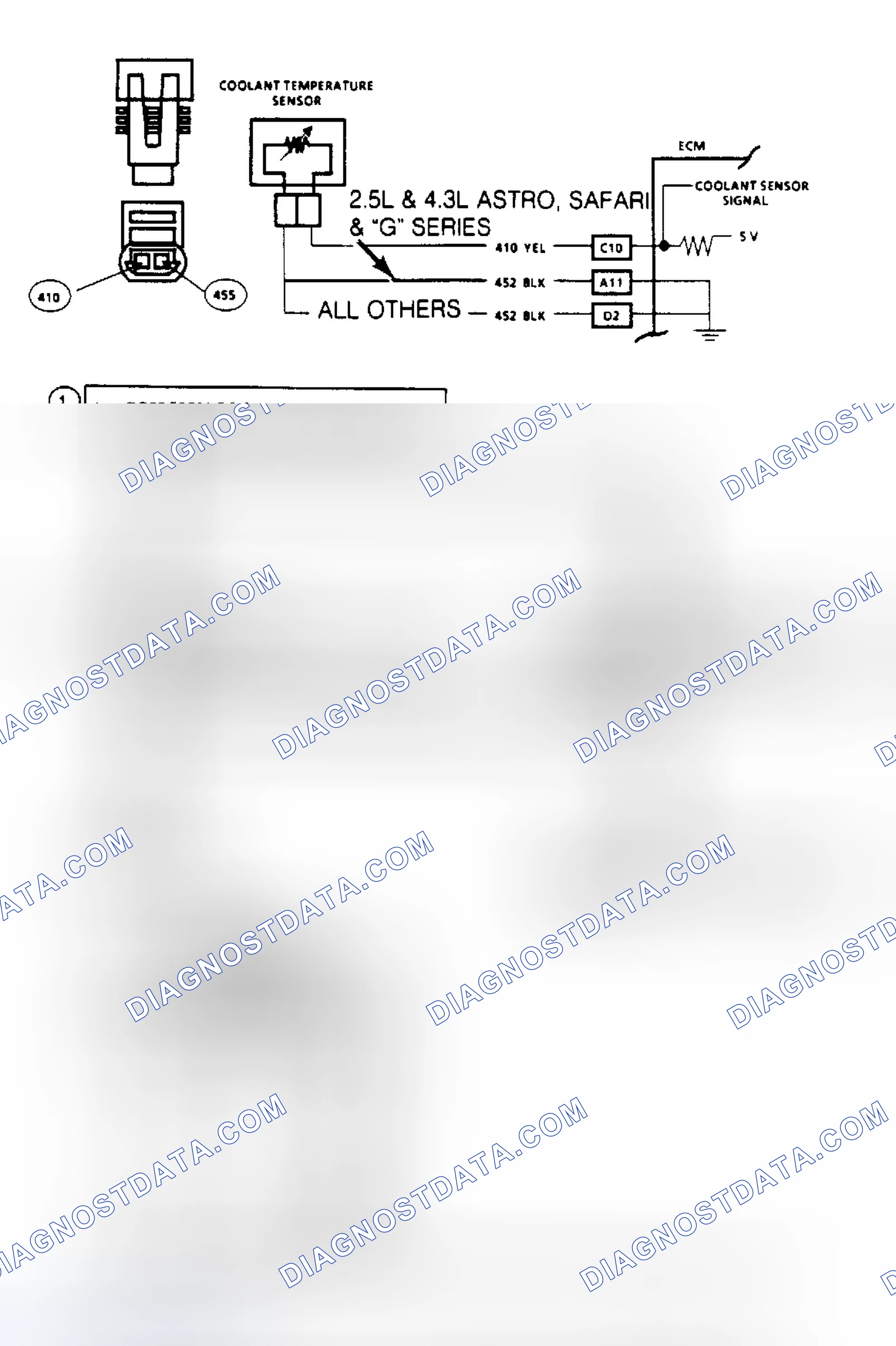Scheme 54: Code 14: Coolant Sensor Signal Voltage Low