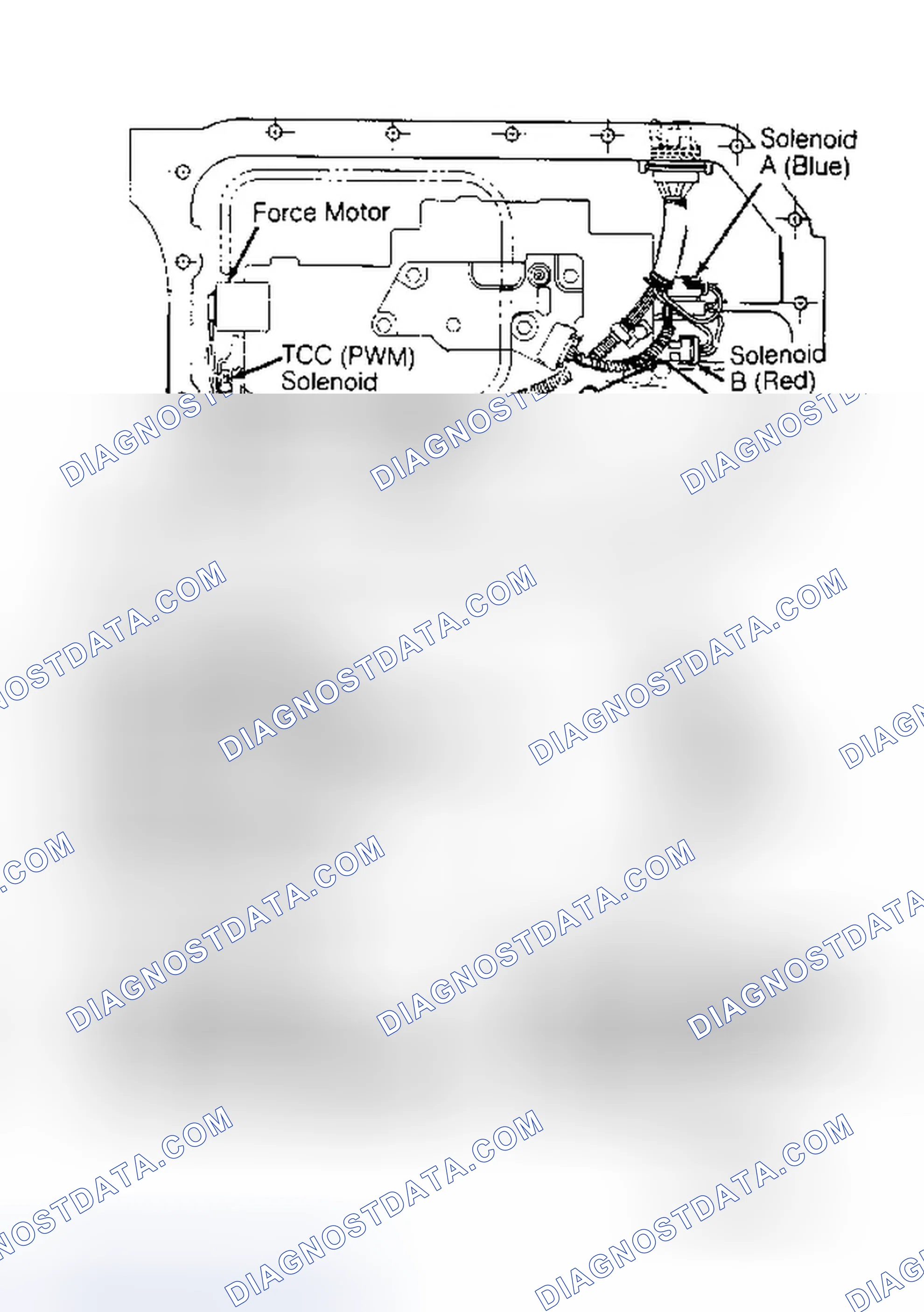 Scheme 490: TCC Solenoid