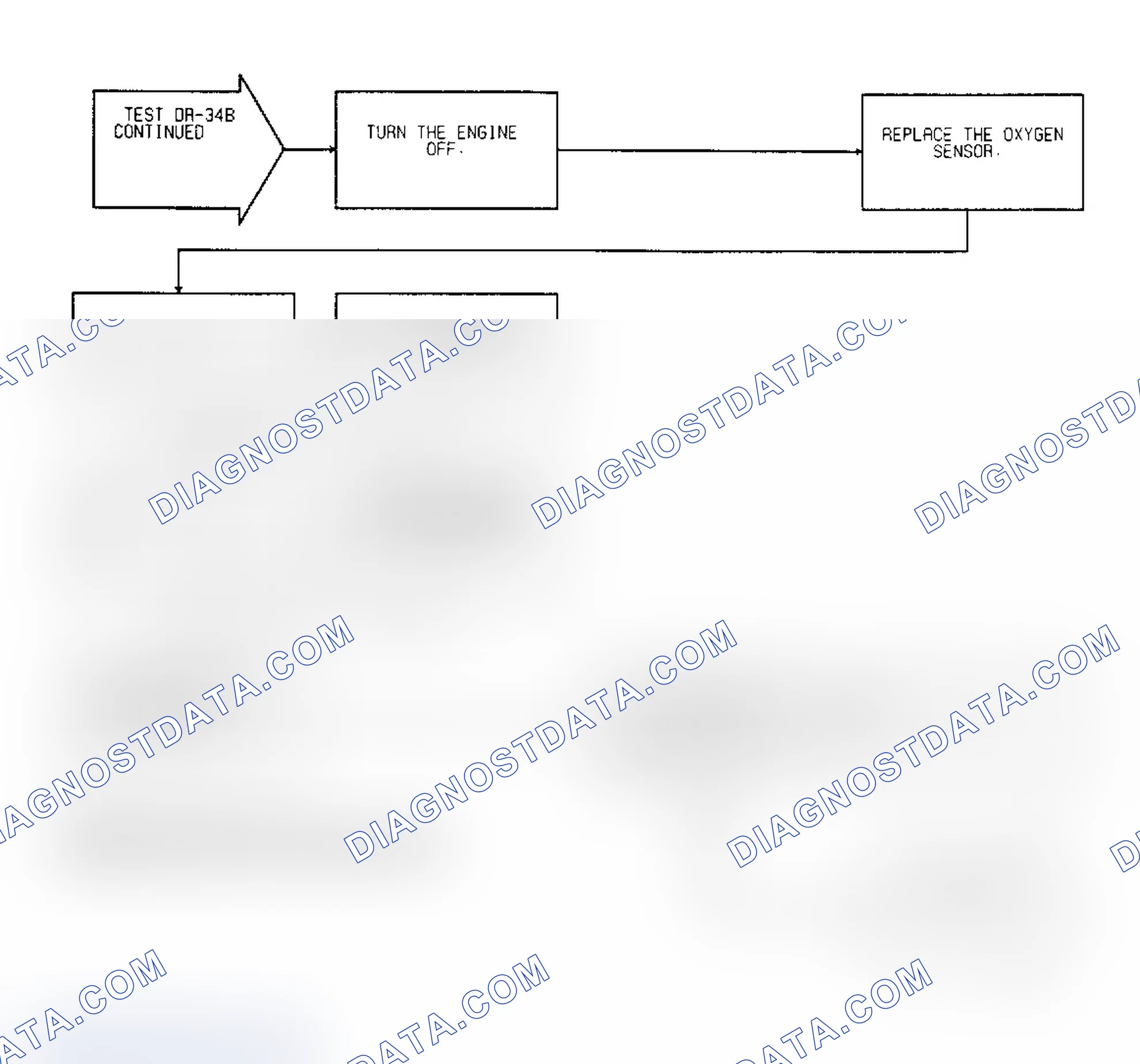 Scheme 158: Test DR-34B: (2 of 2) Oxygen Sensor Switching