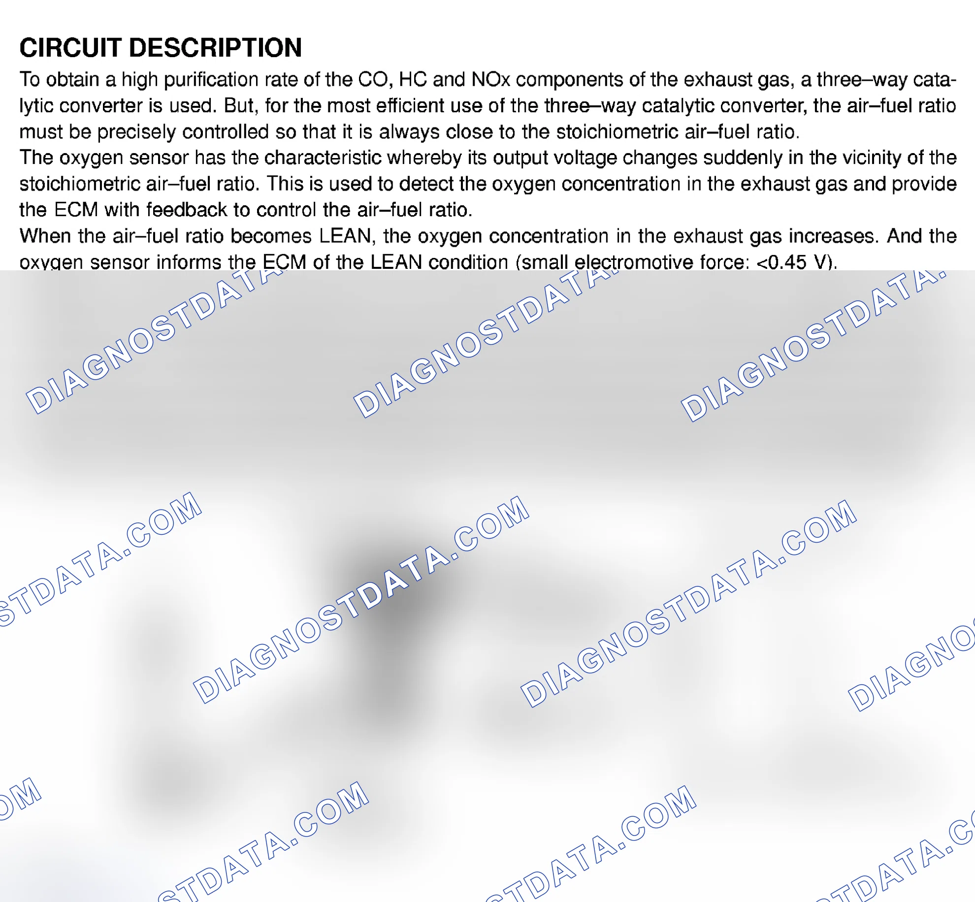 Scheme 68: Circuit Description
