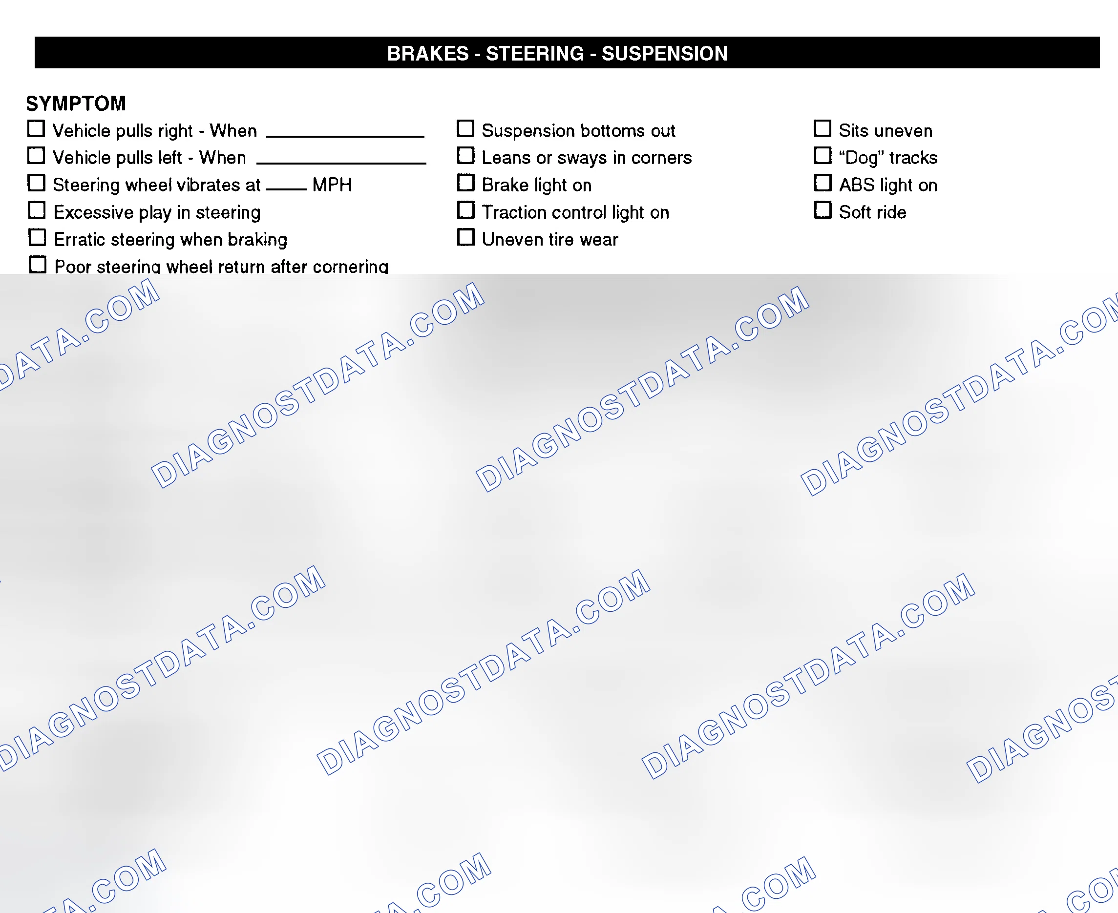 Scheme 7: Brakes, Steering, & Suspension