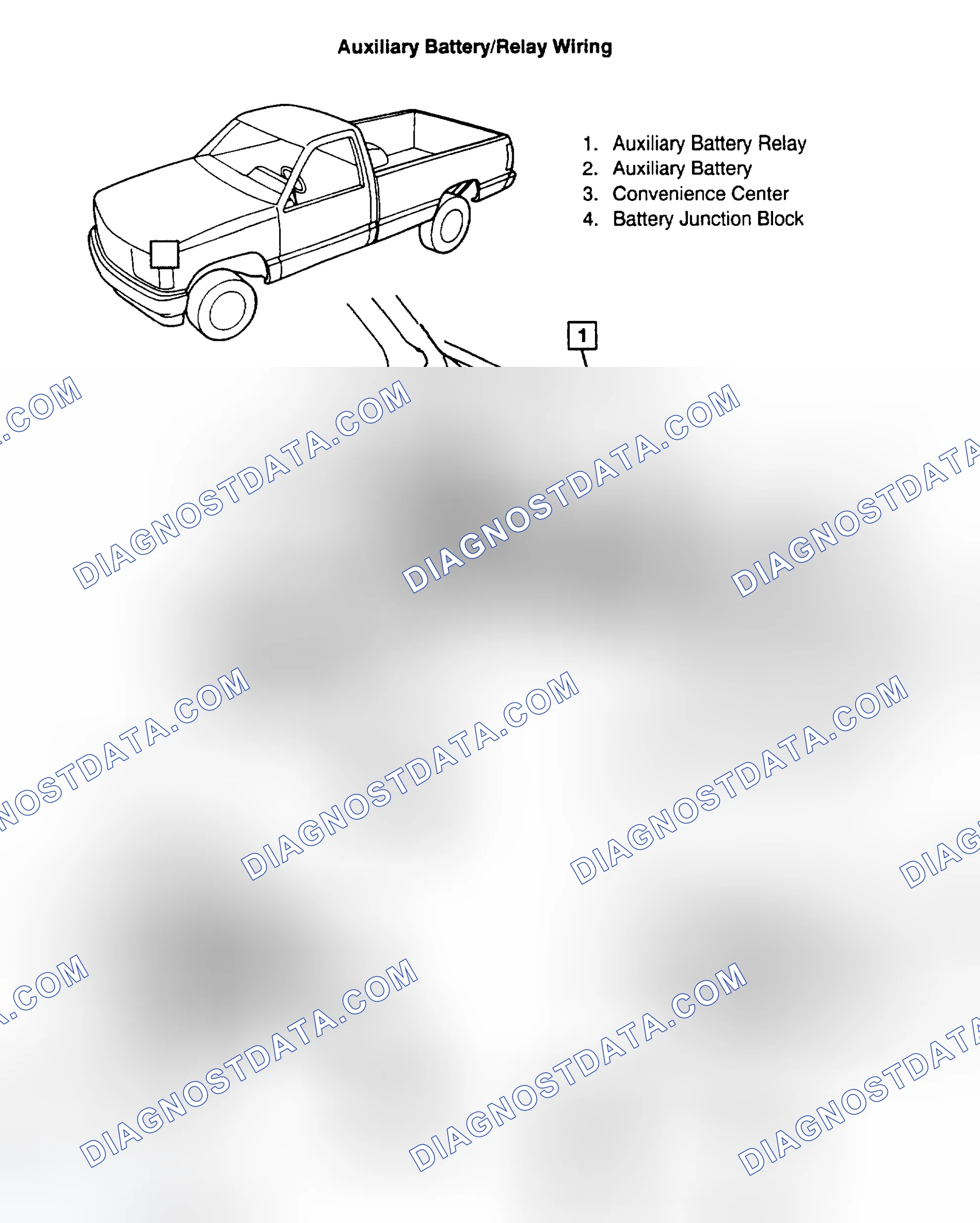 Scheme 7: AUXILIARY BATTERY