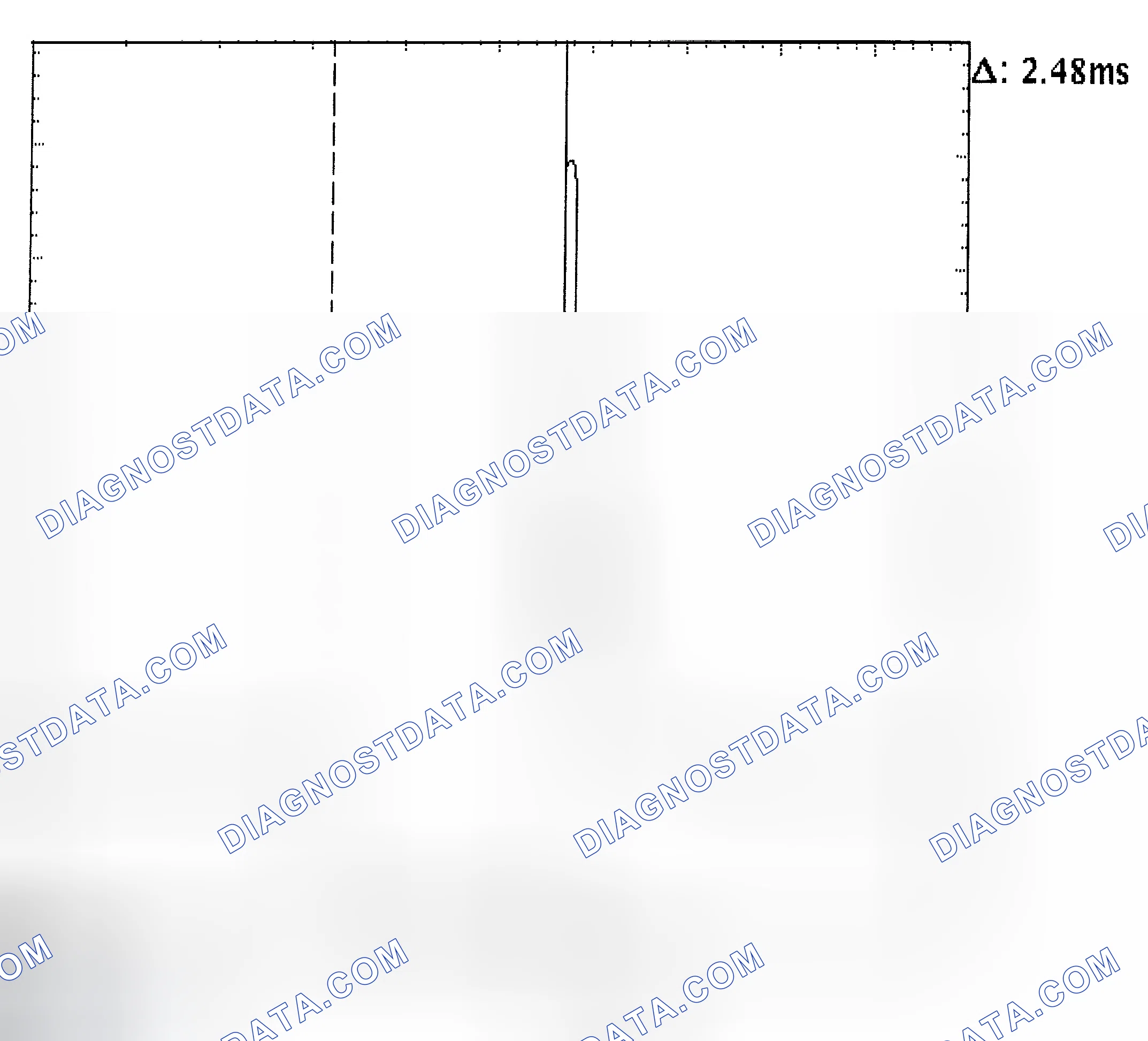Scheme 24: Injector Bank - Known Good - Voltage Pattern