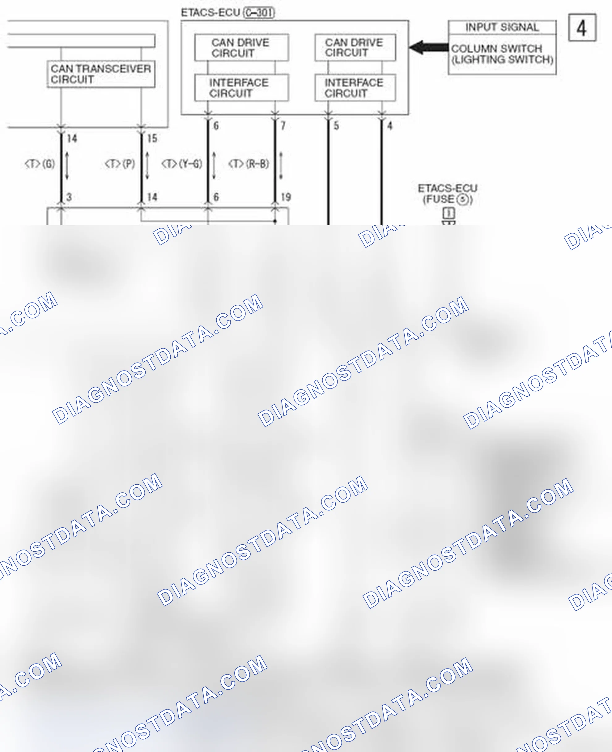 Scheme 367