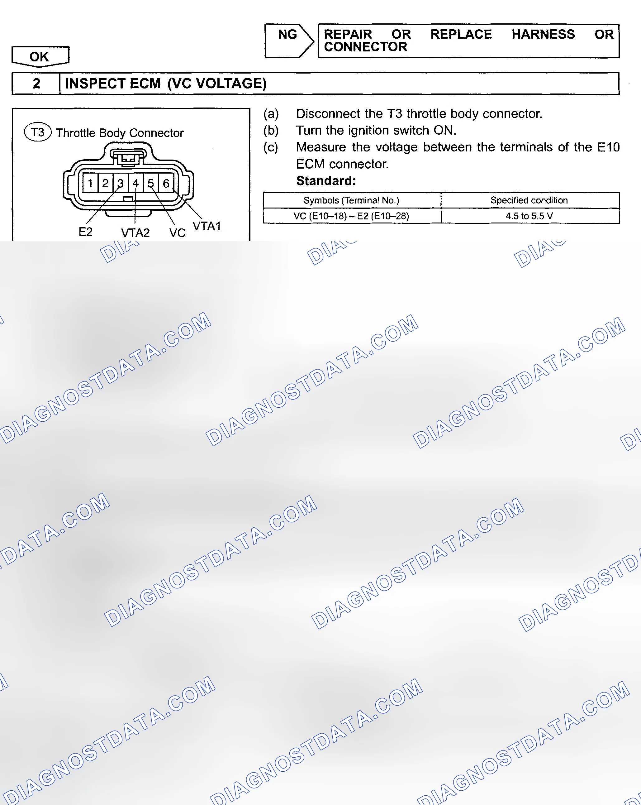 Scheme 564