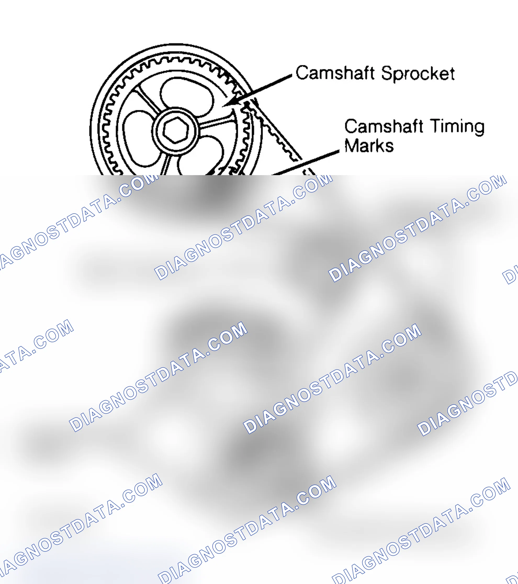 Scheme 27: Typical Camshaft Belt Sprocket Alignment