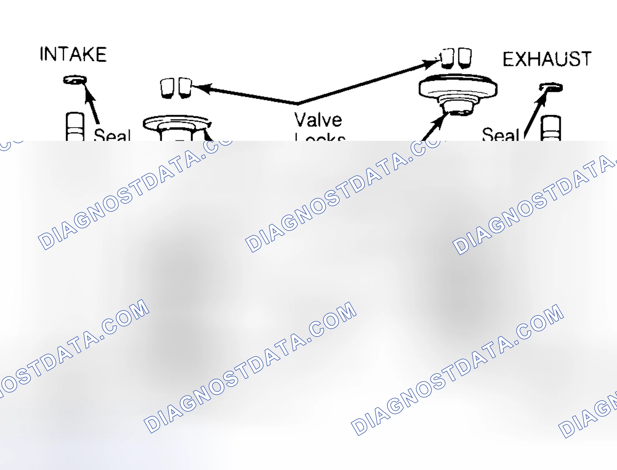 Scheme 11: Exploded View of Valve Assemblies