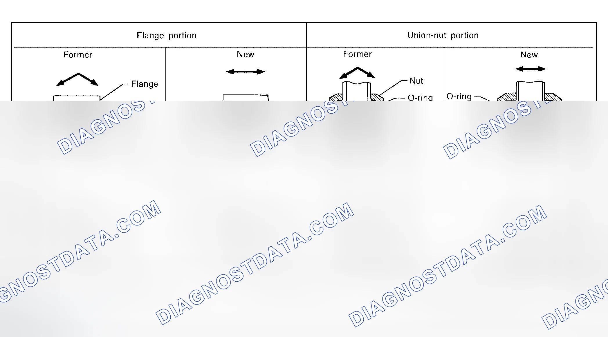 Scheme 125: FEATURES OF NEW TYPE REFRIGERANT CONNECTION