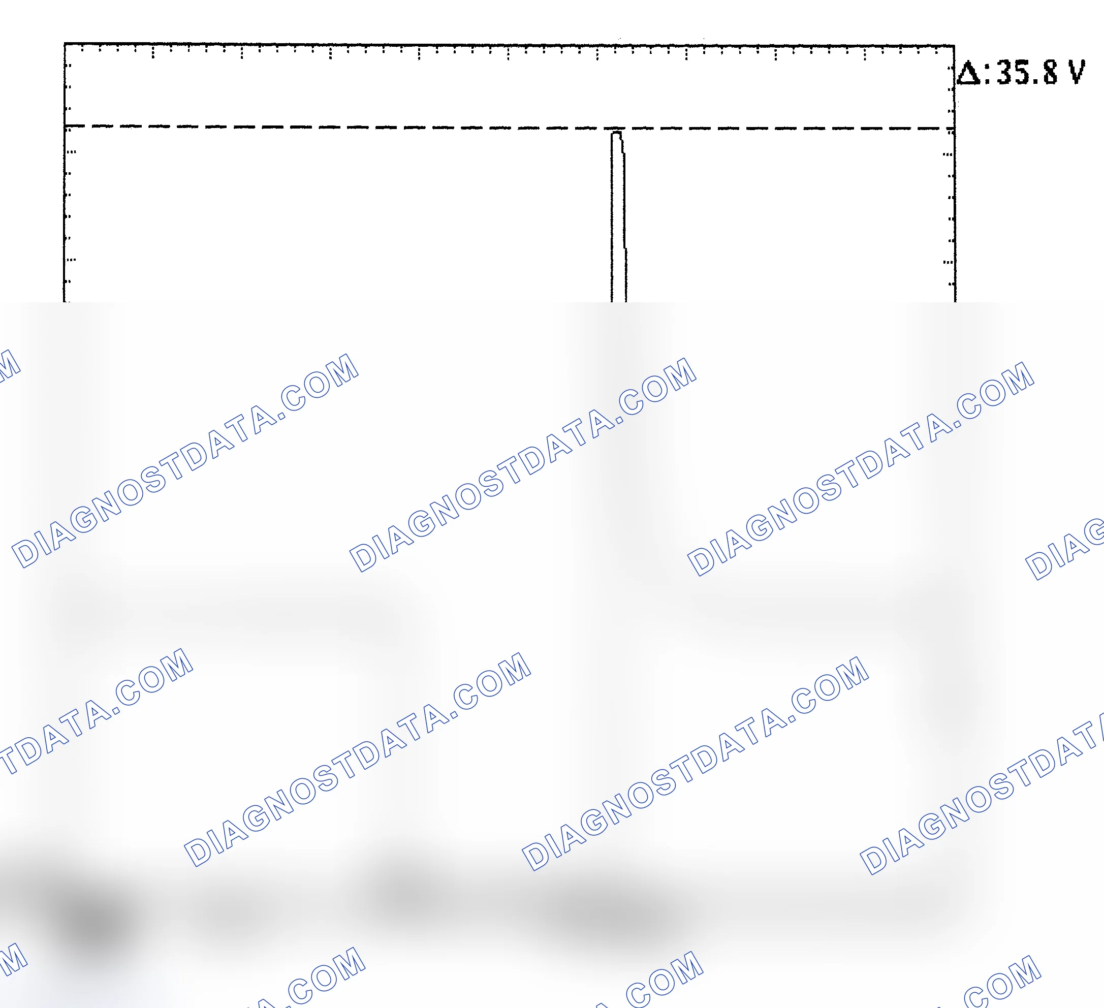 Scheme 28: Injector Bank - Known Good - Voltage Pattern