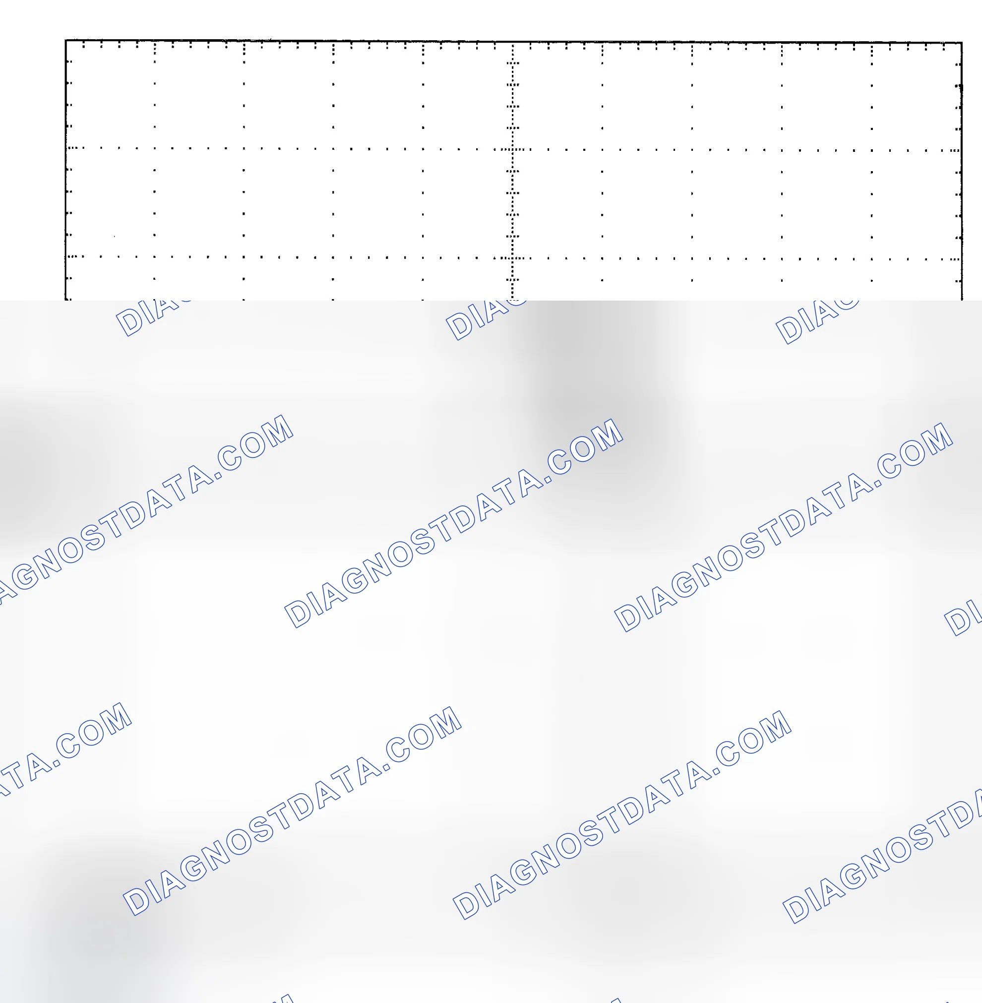 Scheme 25: Single Injector - Known Good - Voltage Pattern