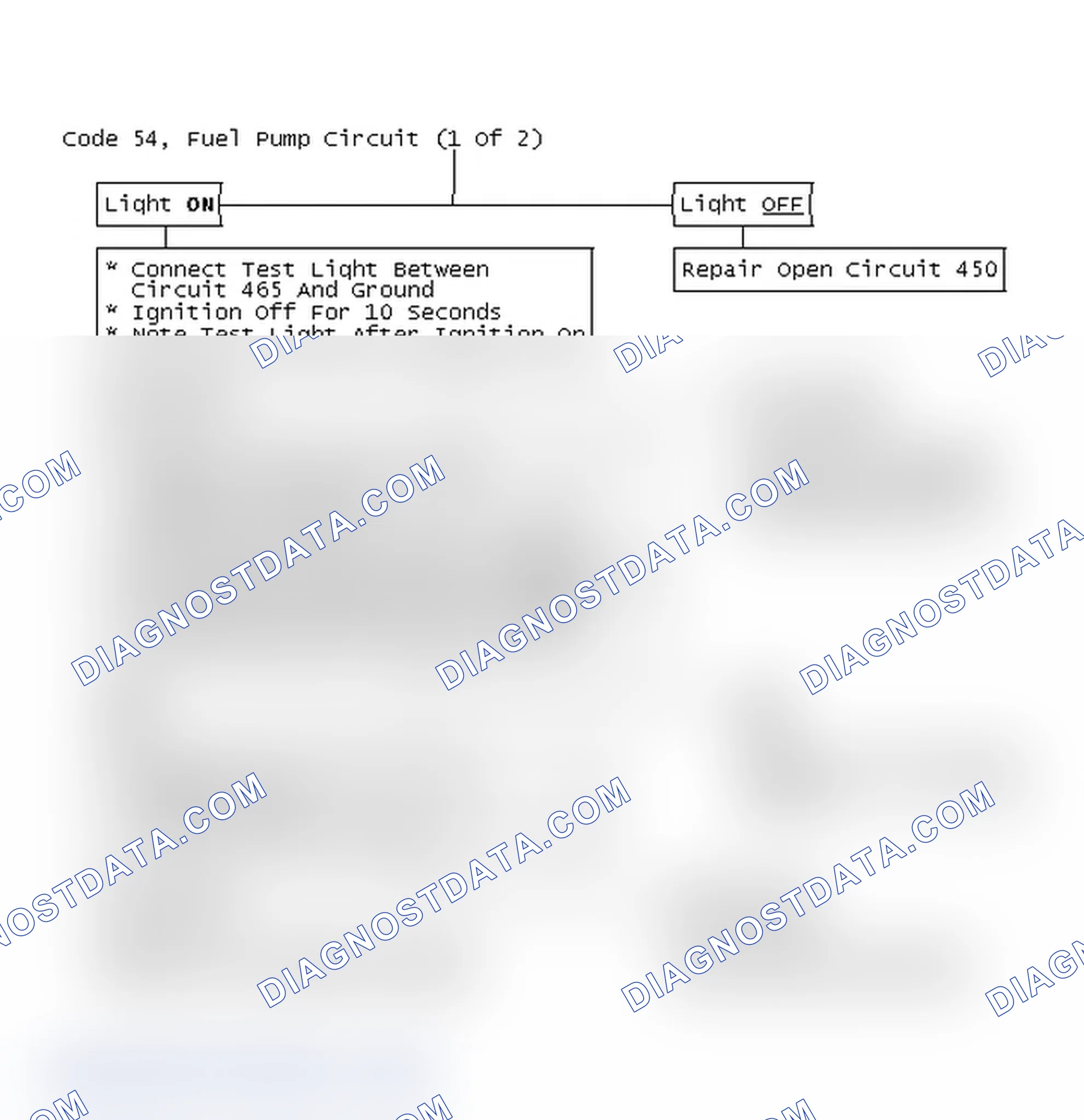 Scheme 81: Code 54, Fuel Pump Circuit (1 Of 2)