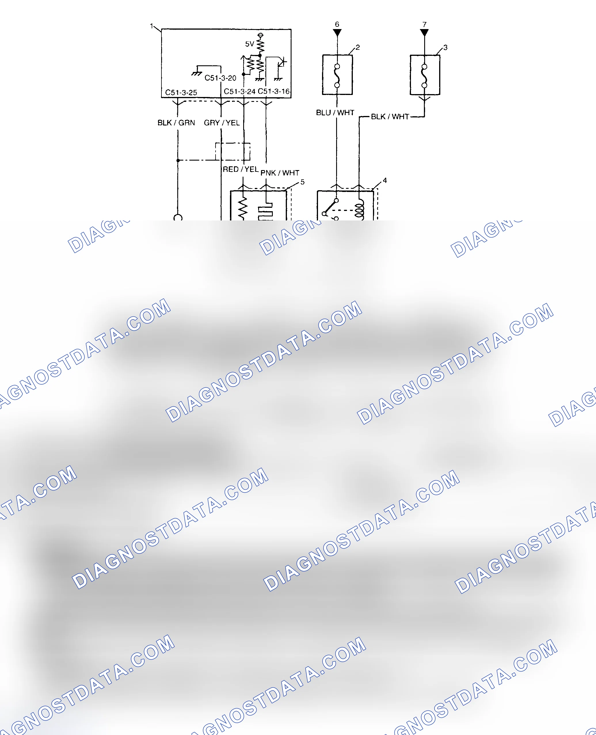 Scheme 160: Diagnostic Procedures