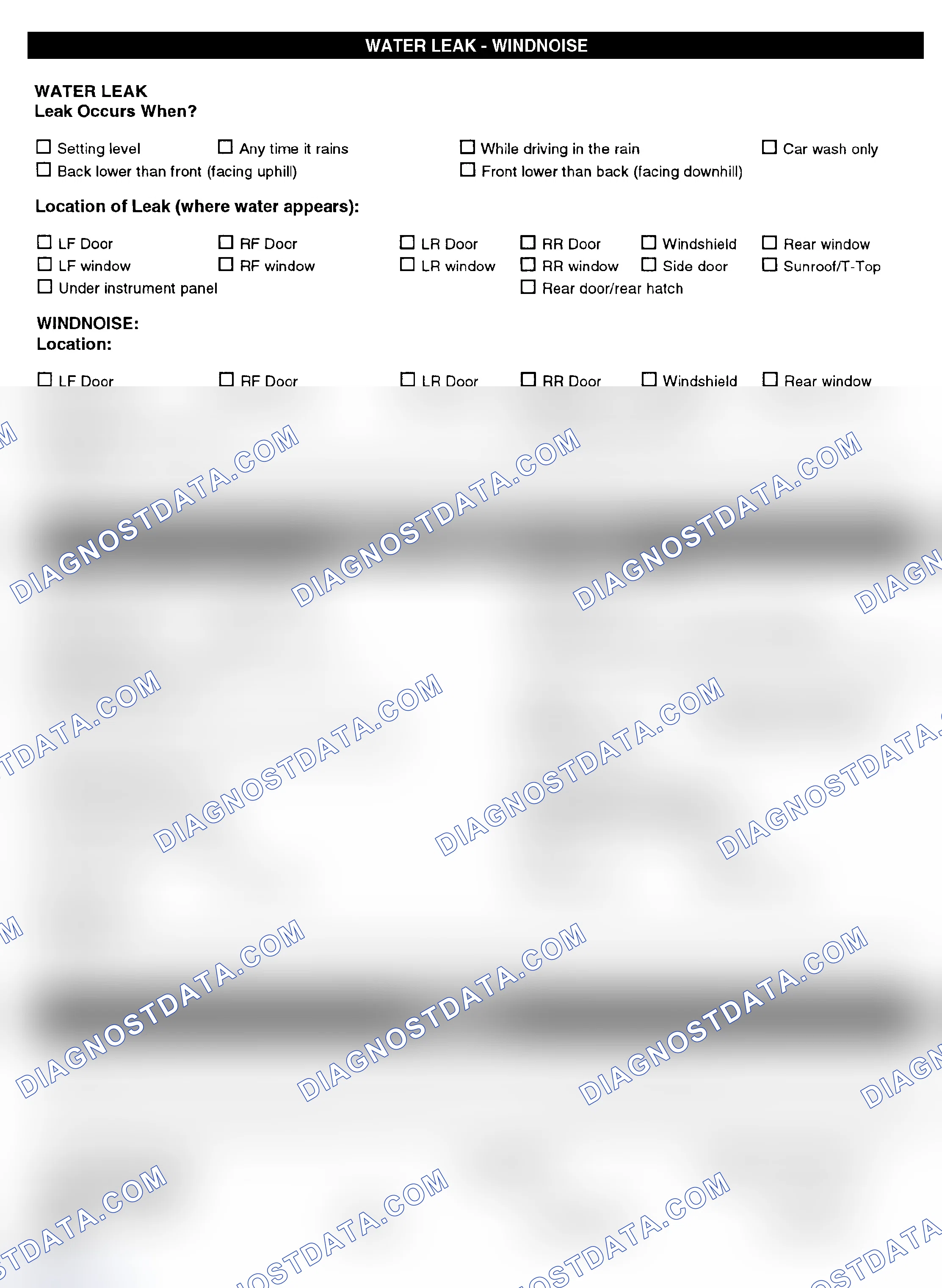Scheme 5: Symptom Check List - Page 4