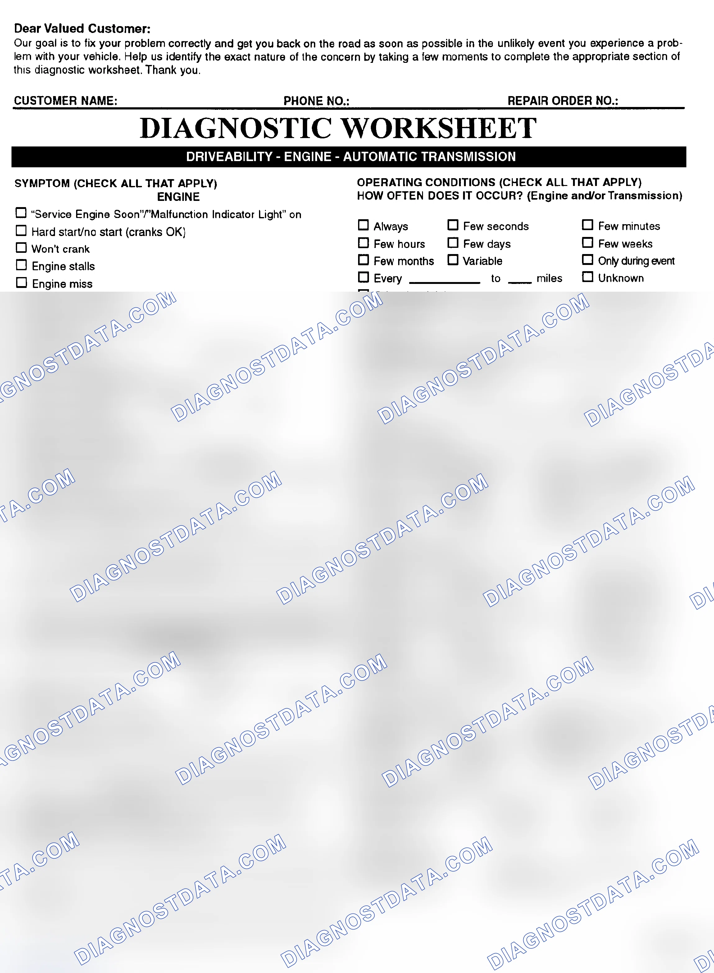 Scheme 2: Symptom Check List - Page 1