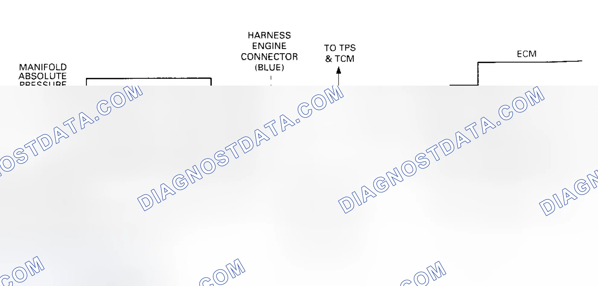 Scheme 124