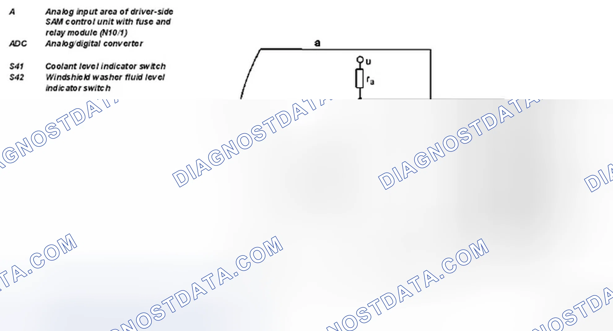 Scheme 10: Coolant / Washer Fluid Level Voltage Coding - Function Diagram