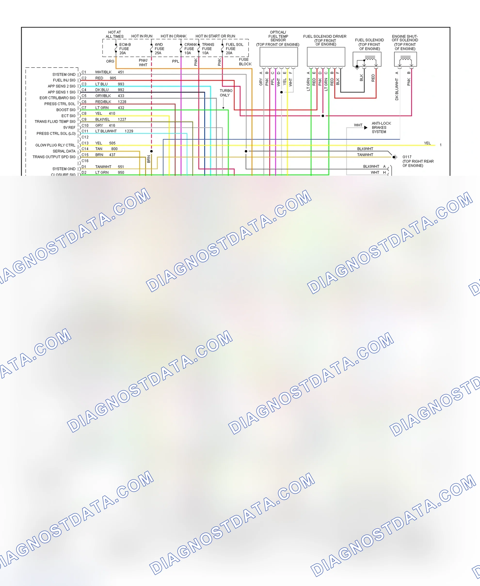 Scheme 231: Wiring Diagram ("C" & "K" Series Pickup, & Sierra - Diesel VIN P With 4L60-E - 1 Of 2)
