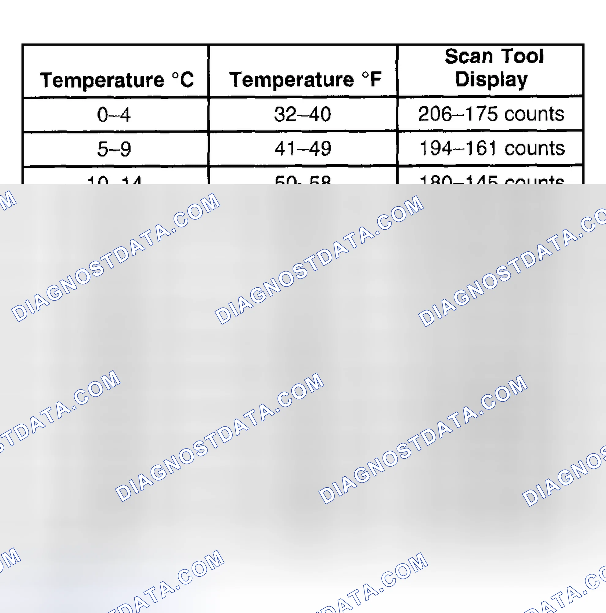 Scheme 115: Test Description