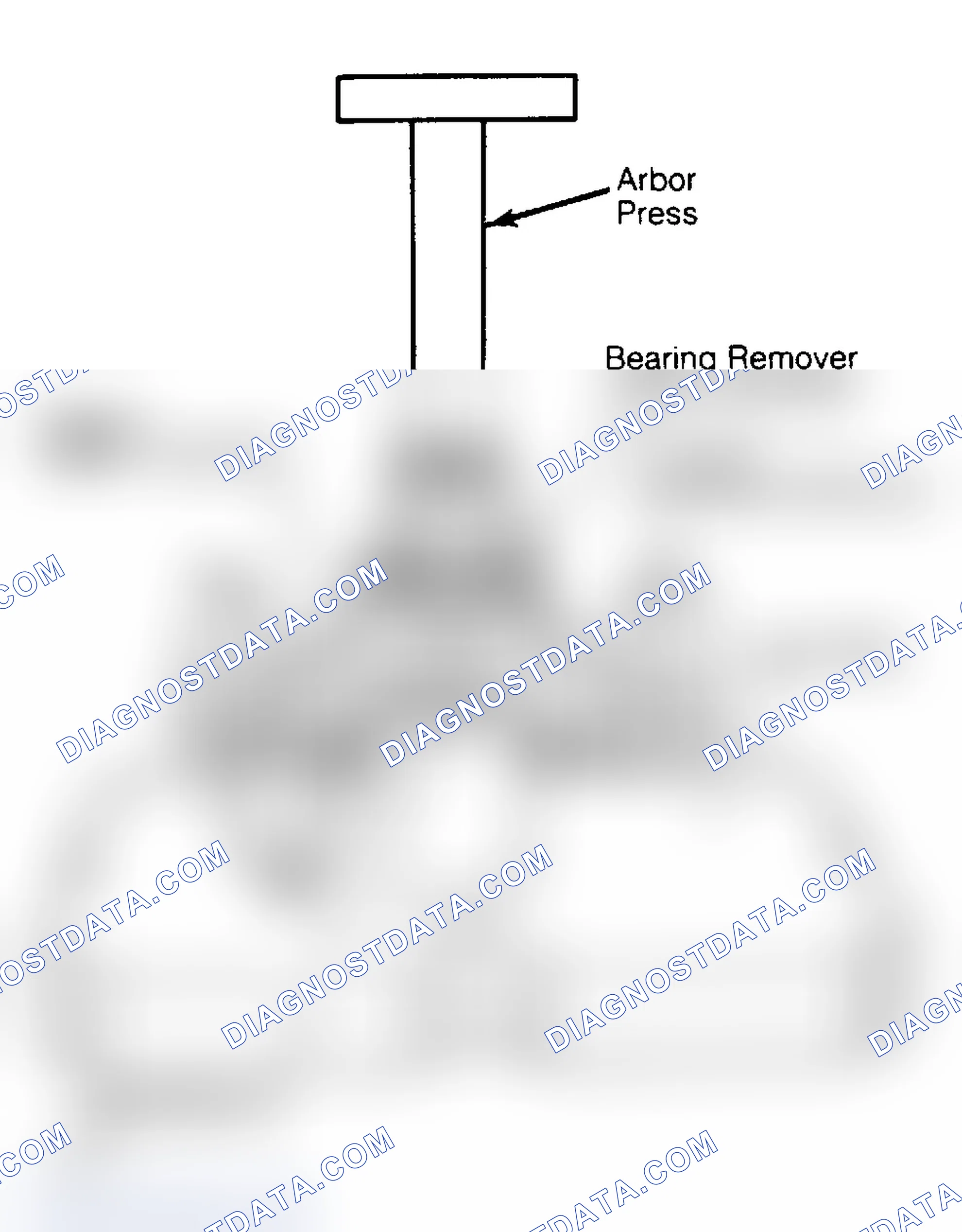 Scheme 7
