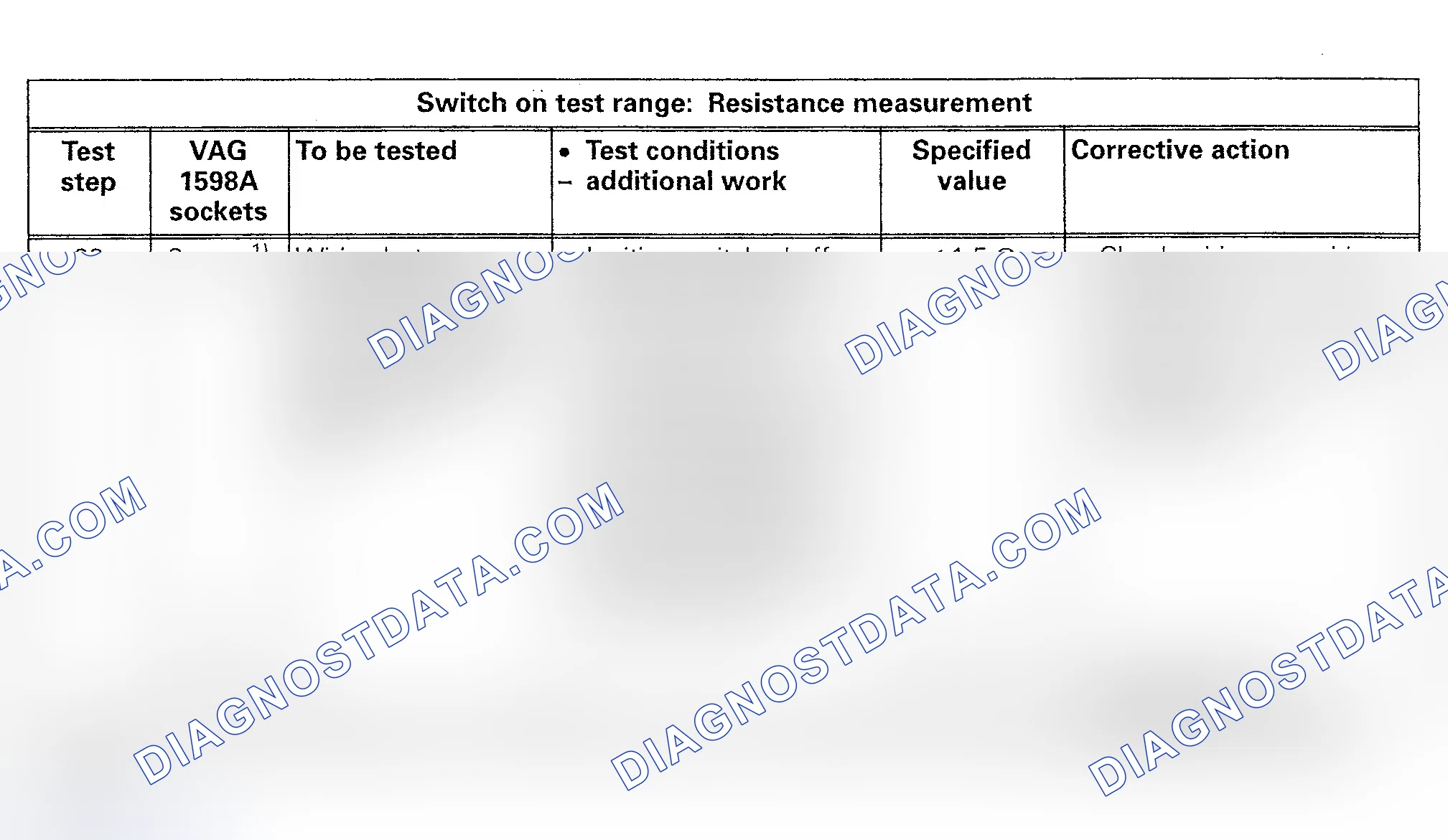 Scheme 128