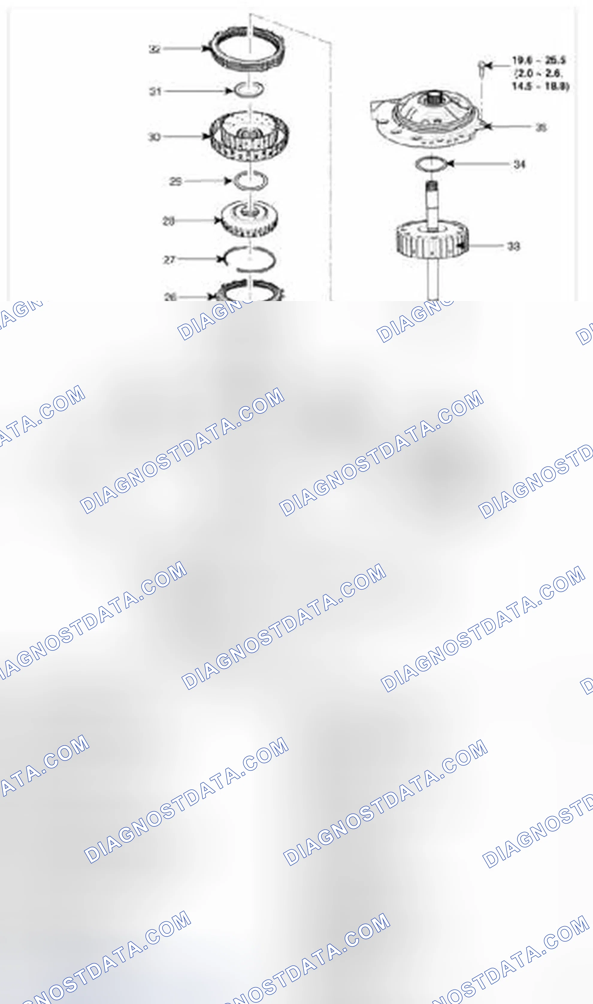 Scheme 3: Components (2)