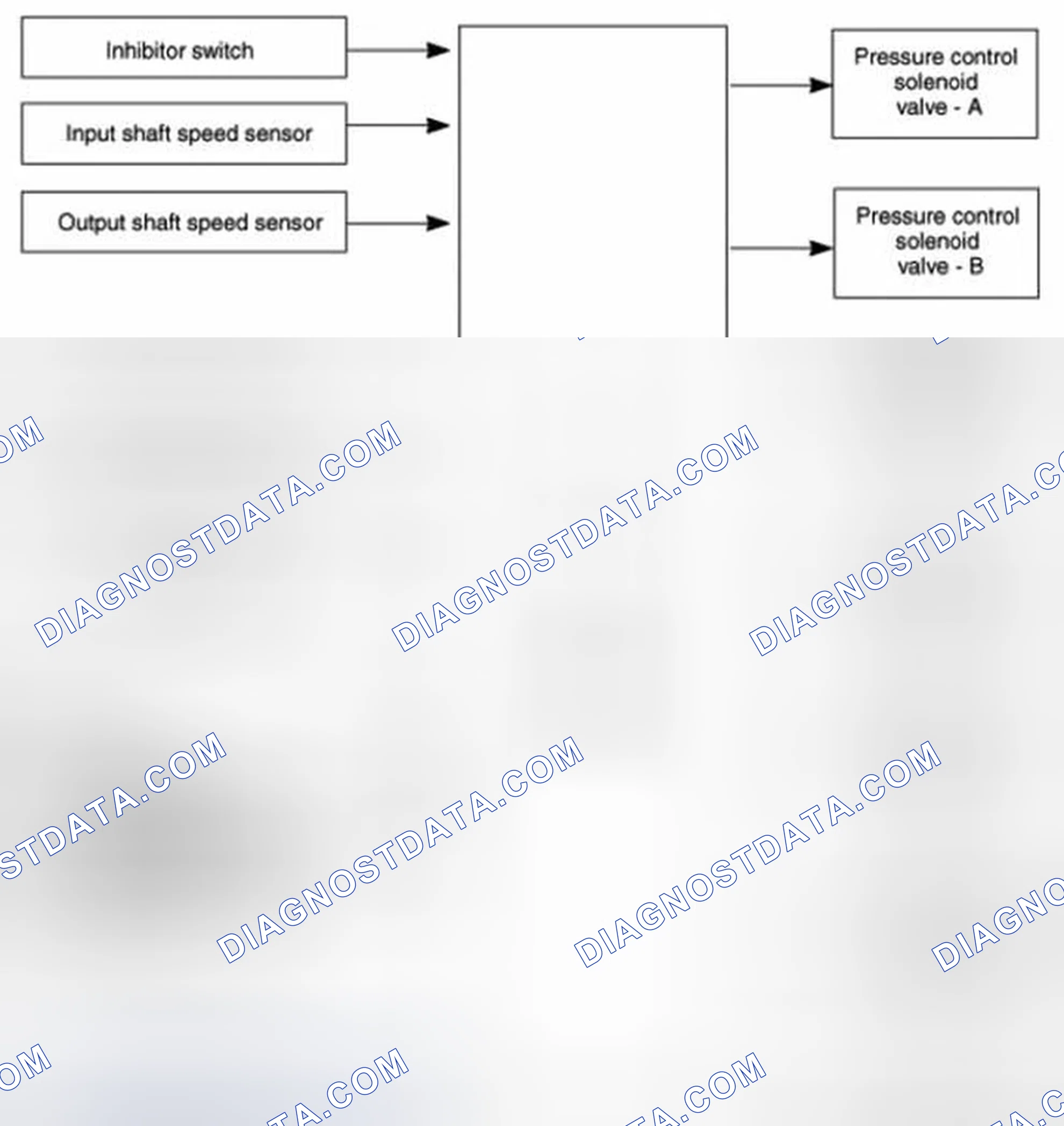 Scheme 83: ELECTRONIC CONTROL SYSTEM