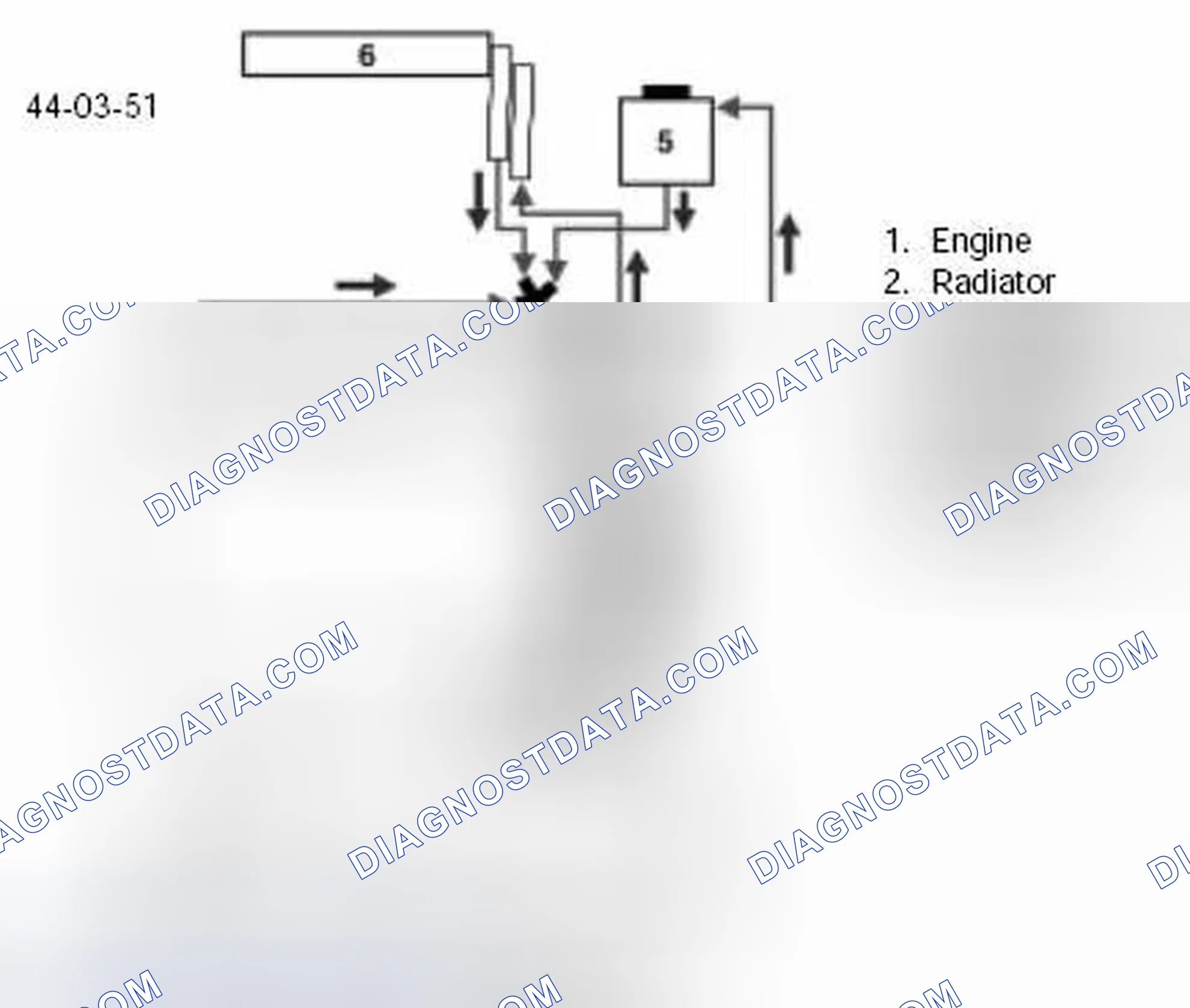 Scheme 3