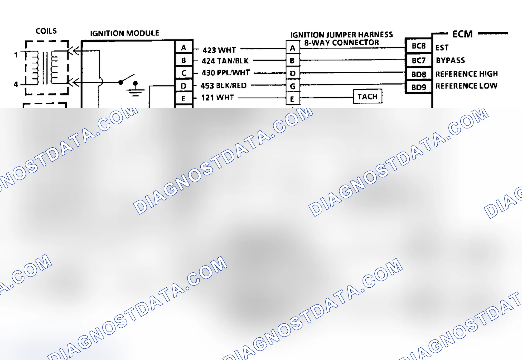 Scheme 25