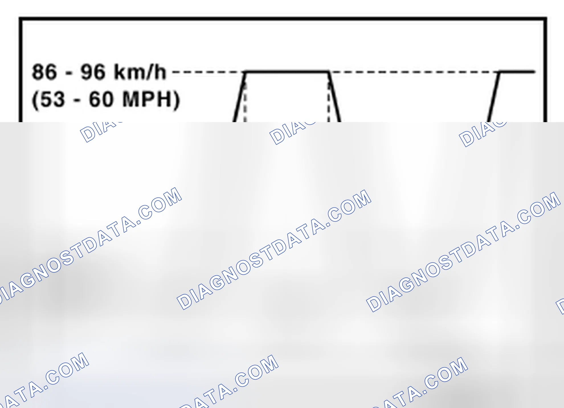 Scheme 136: Work Procedure