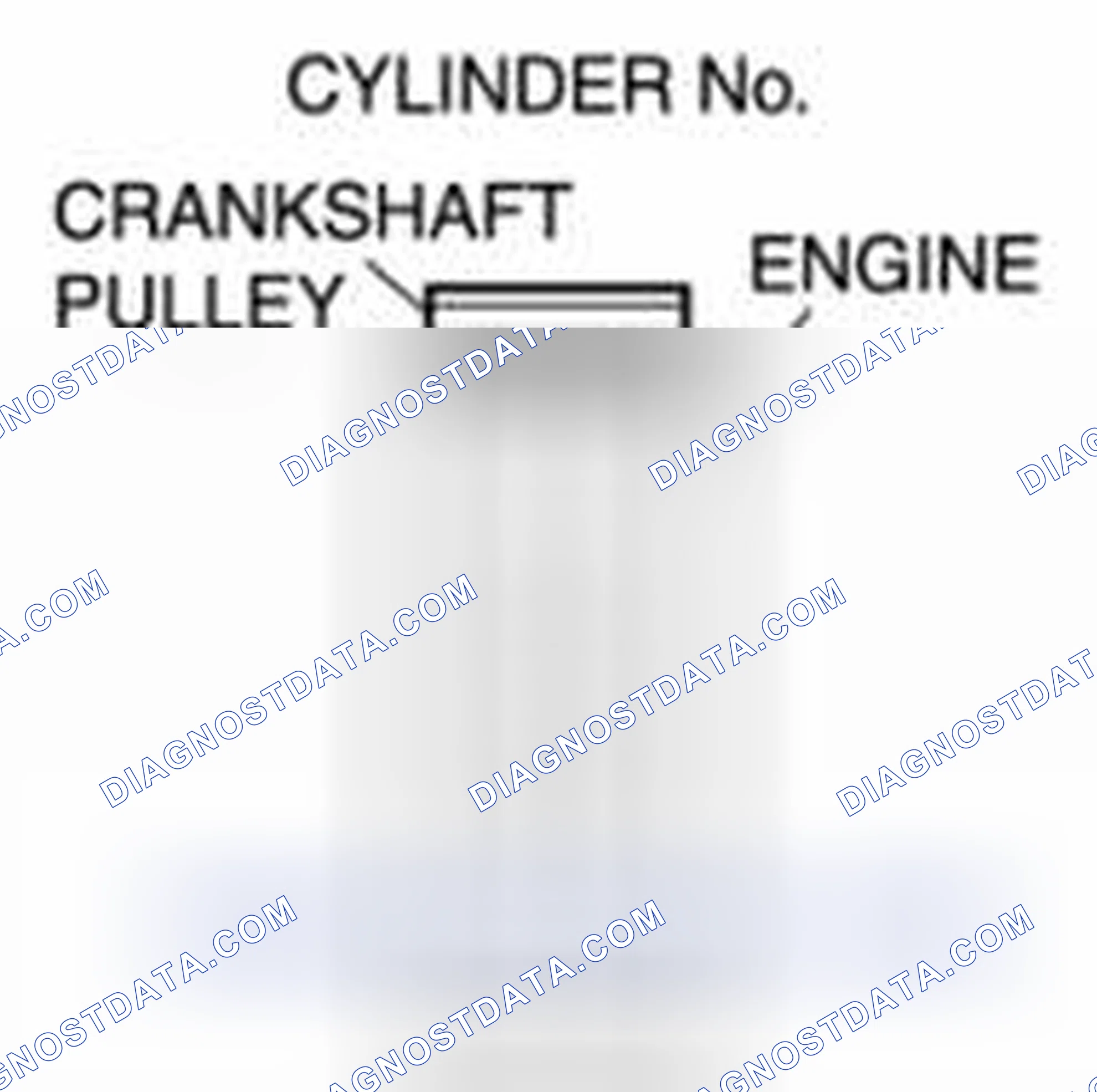 Scheme 23: ENGINE TECHNICAL DATA [MZR 1.5]
