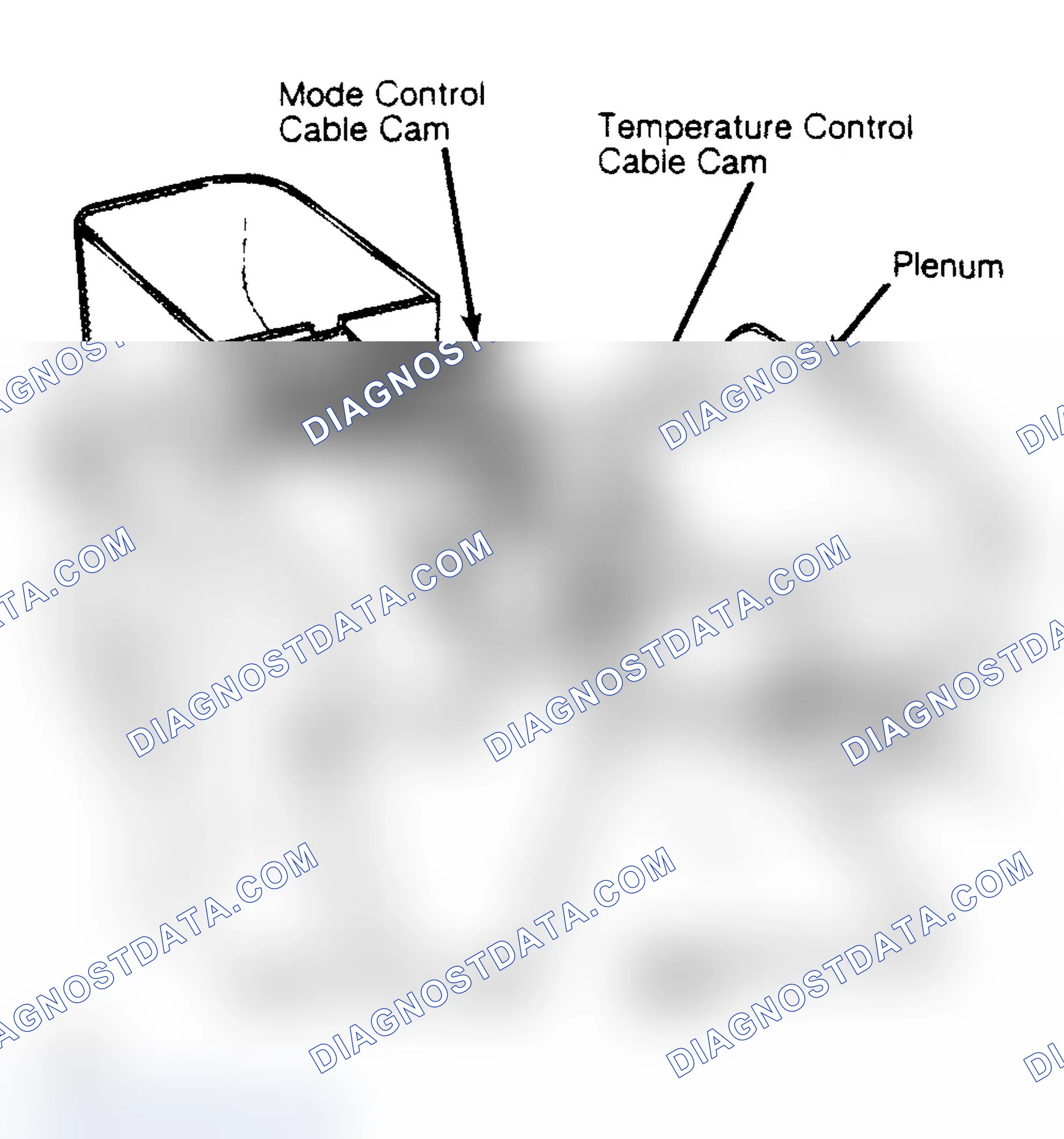 Scheme 2: CONTROL CABLES ADJUSTMENT